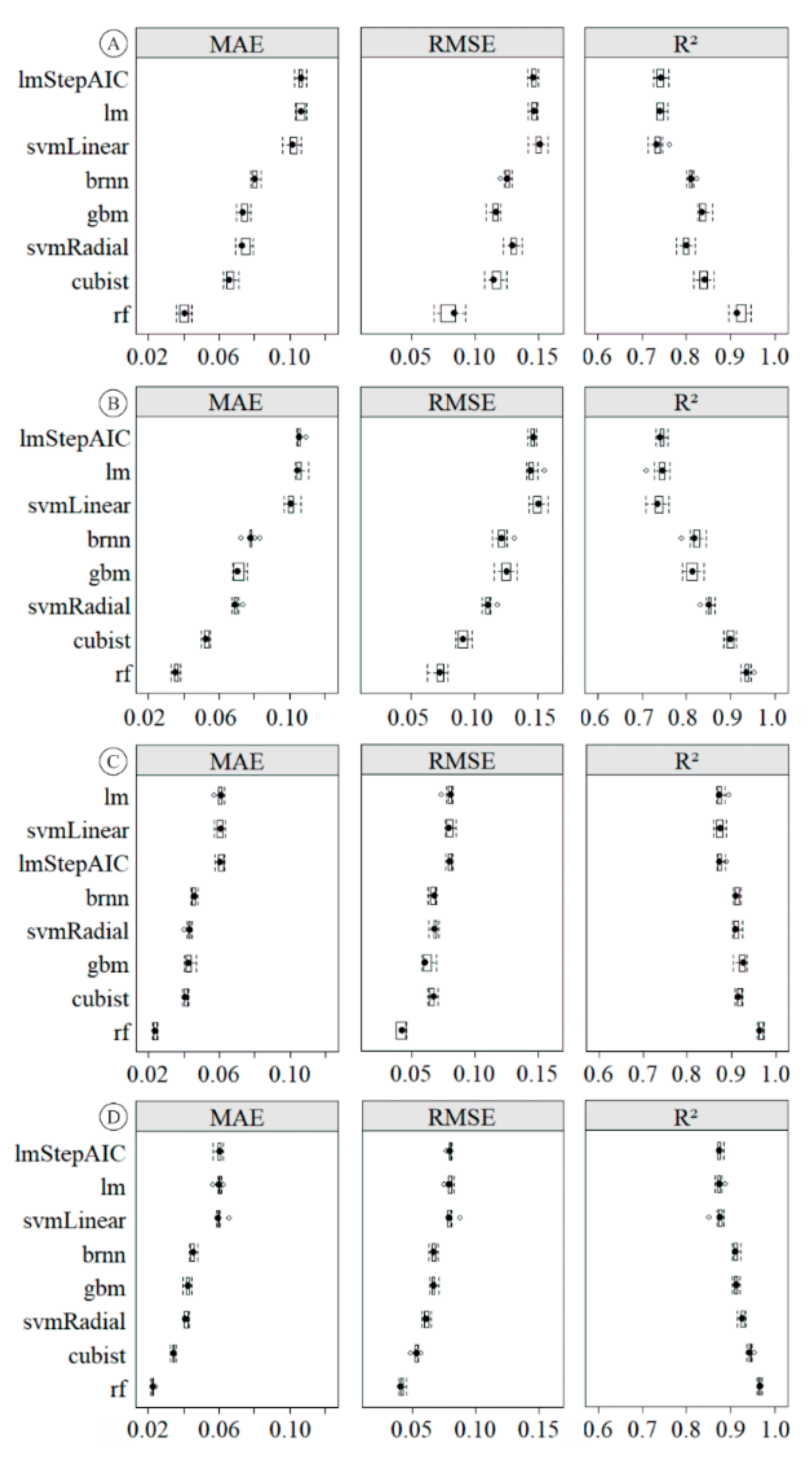 Remotesensing 11 01441 g008 Remotesensing 11 01441 g008