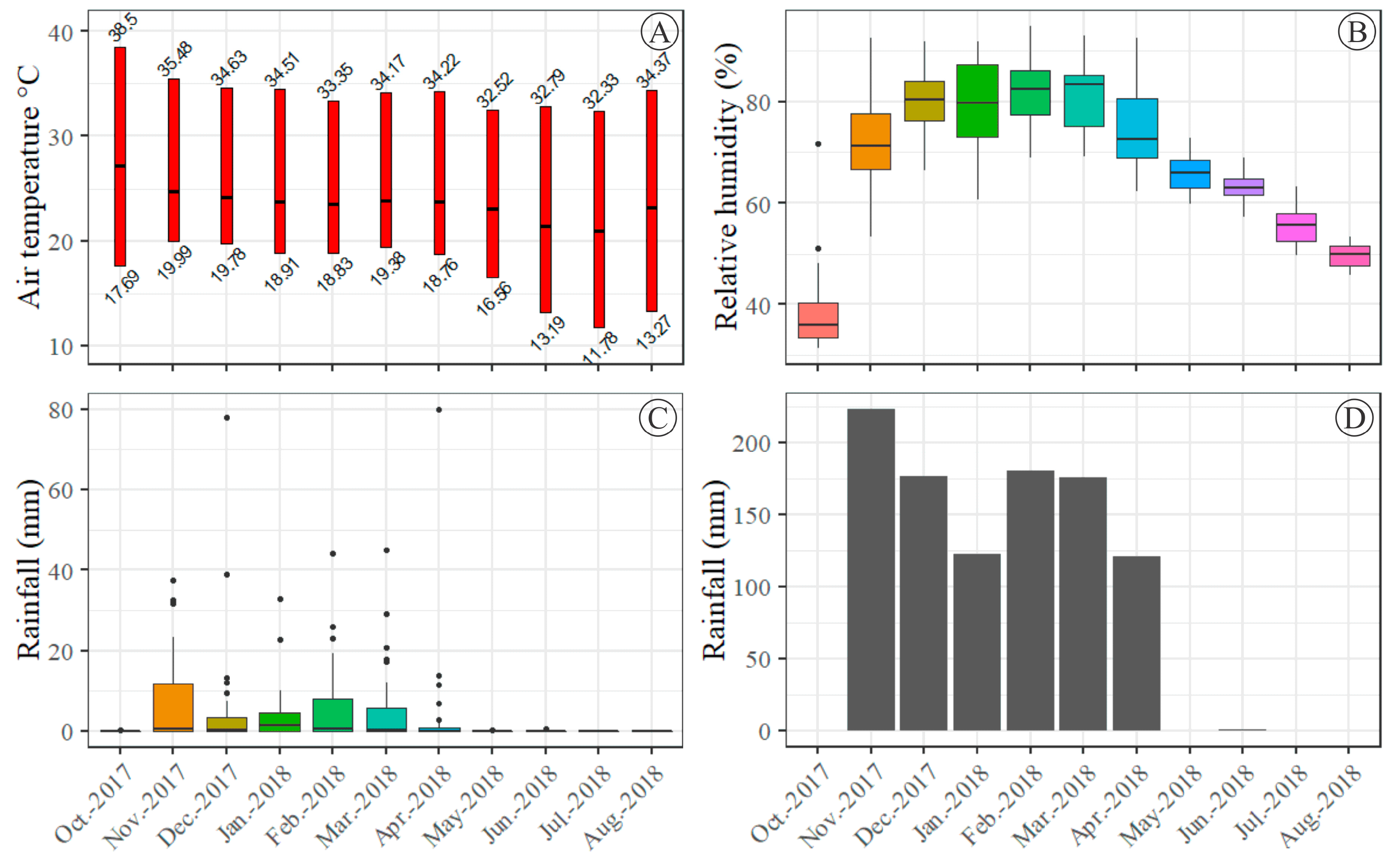 Remotesensing 11 01441 g009 Remotesensing 11 01441 g009