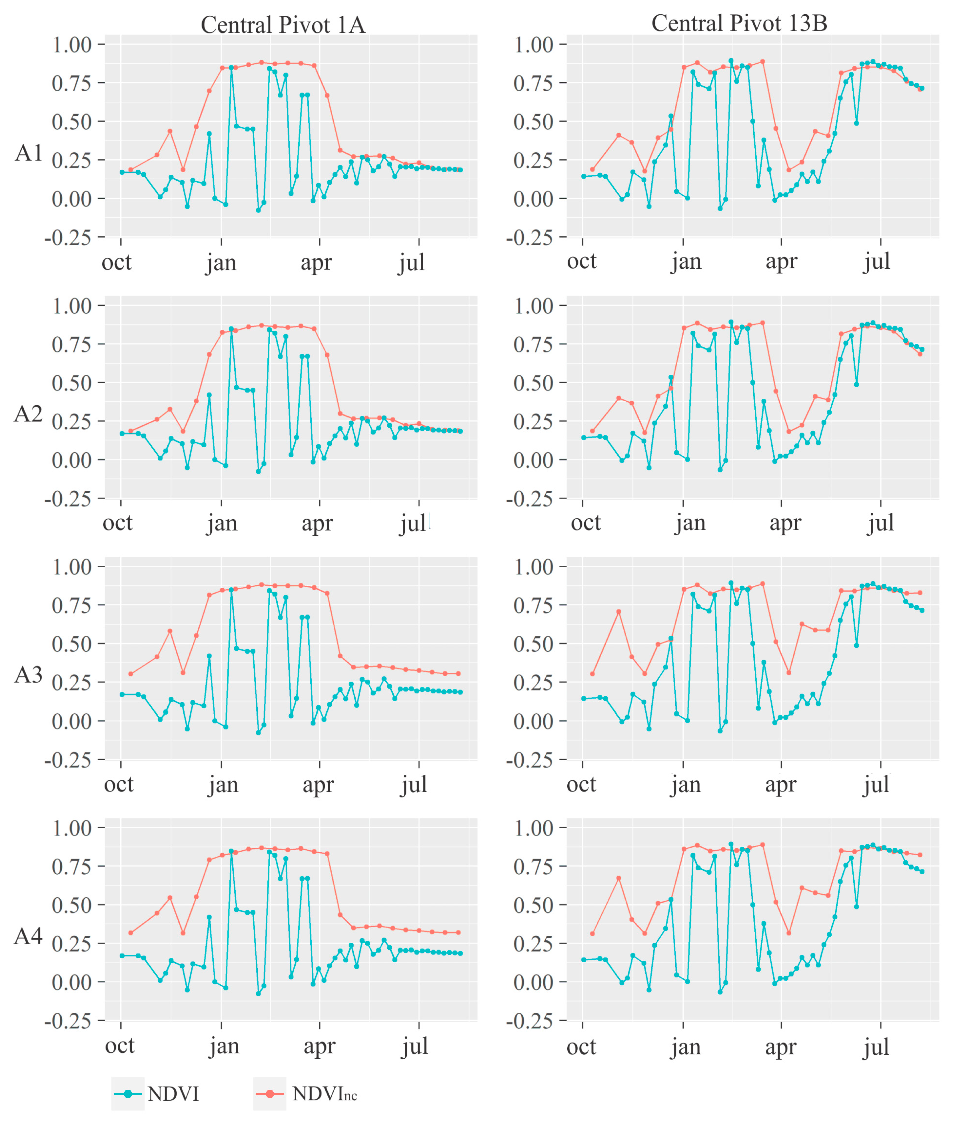 Remotesensing 11 01441 g010 Remotesensing 11 01441 g010