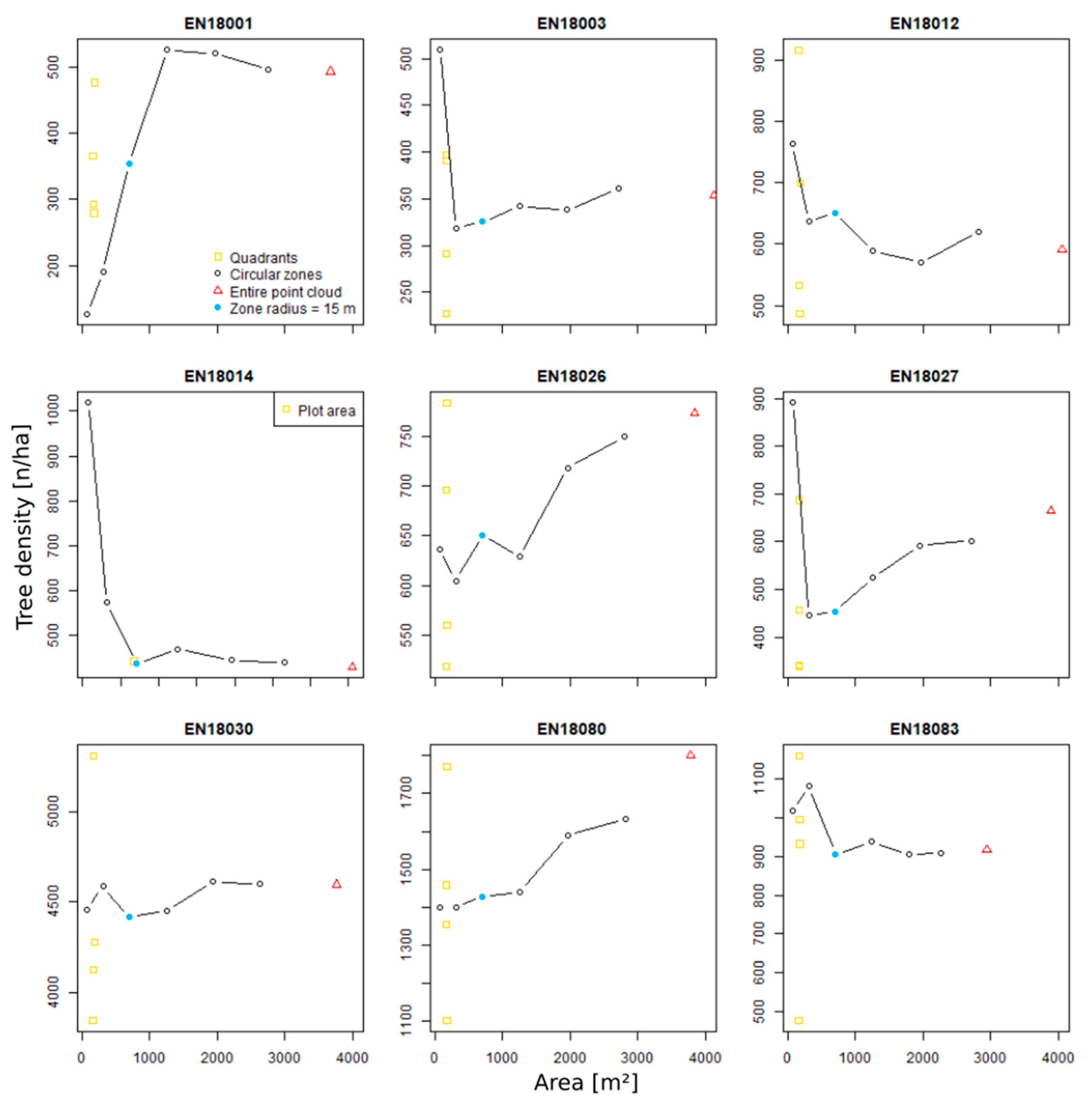 Remotesensing 11 01447 g007
