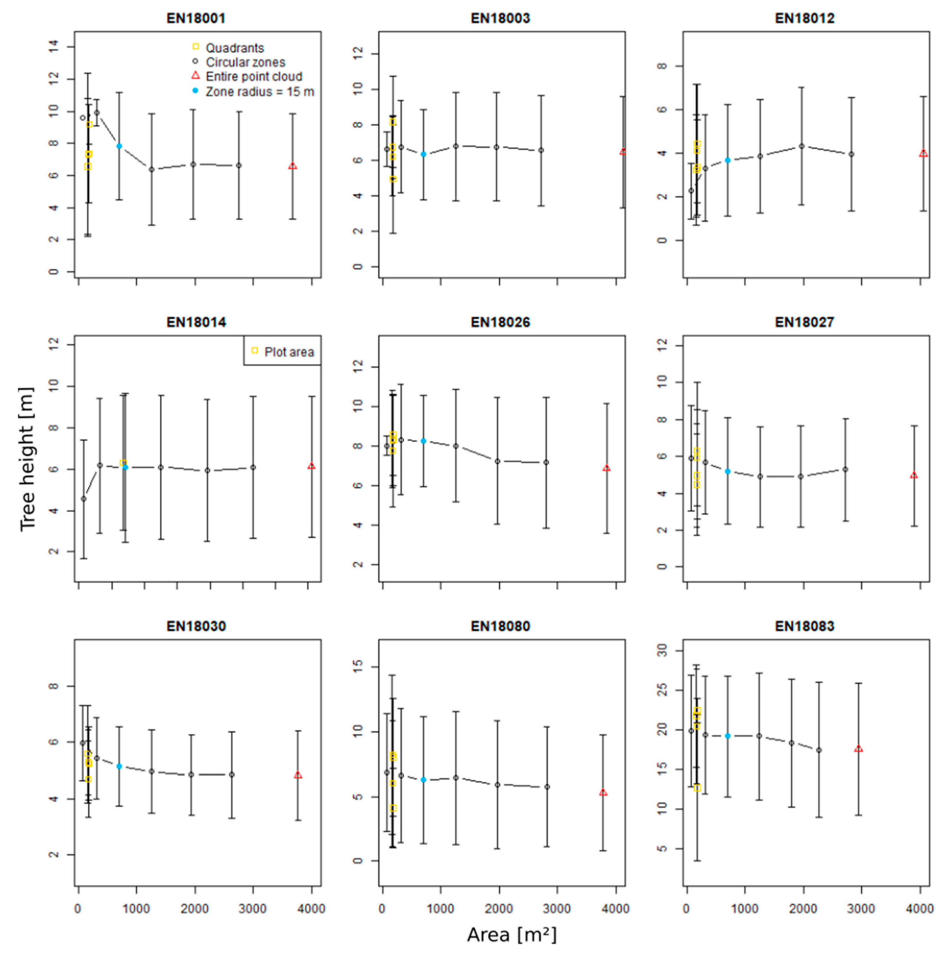 Remotesensing 11 01447 g008