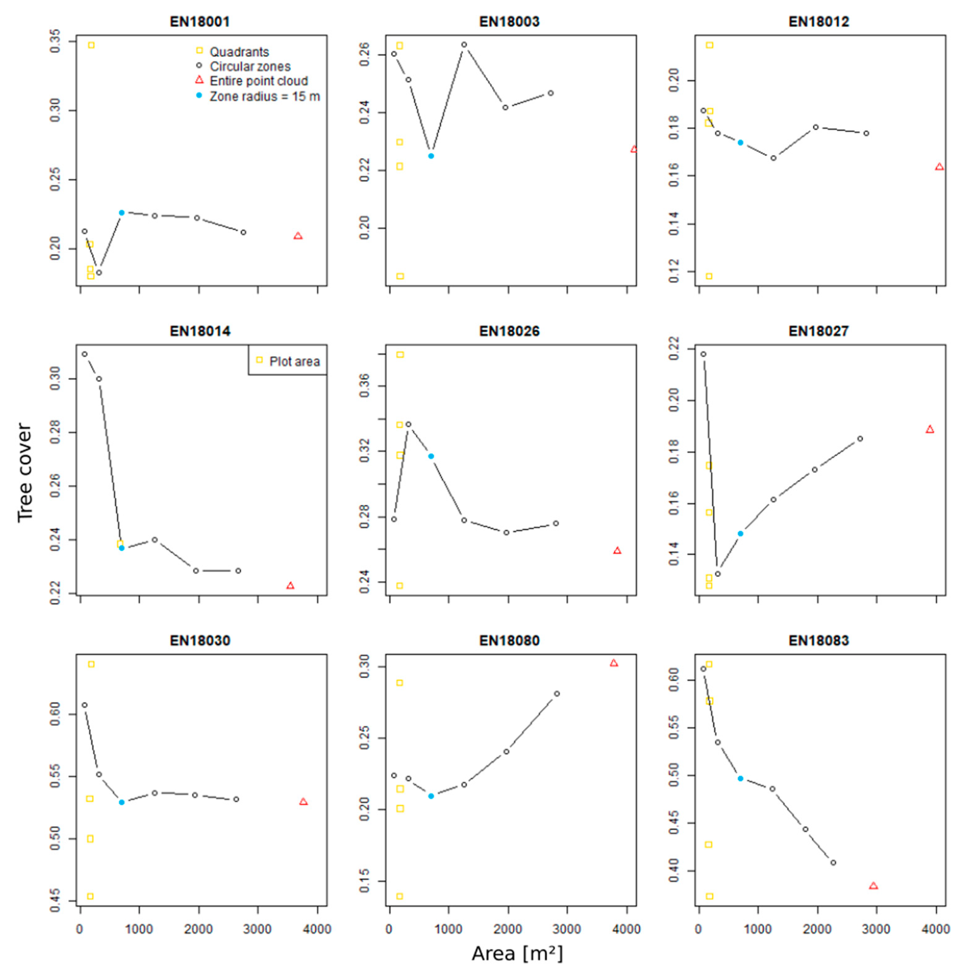 Remotesensing 11 01447 g009
