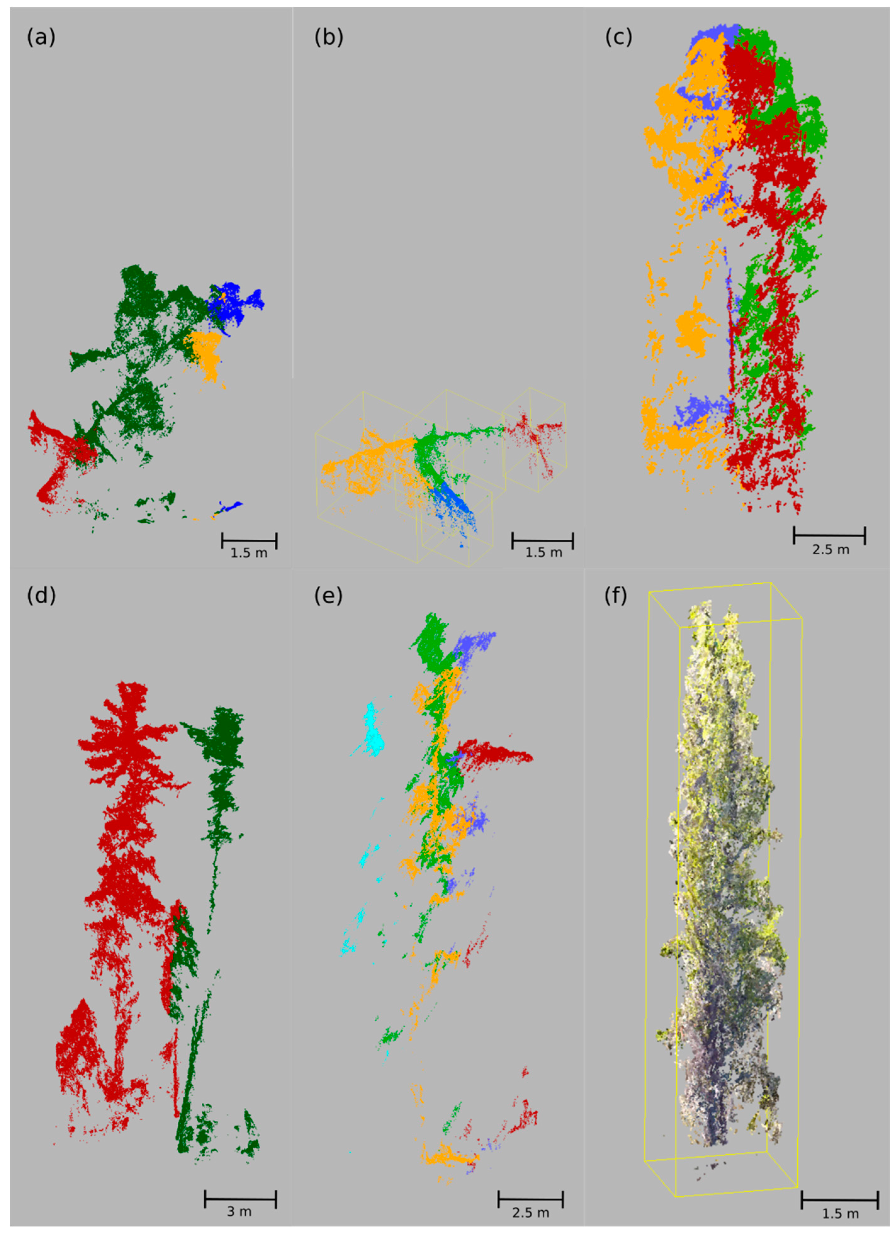 Remotesensing 11 01447 g010