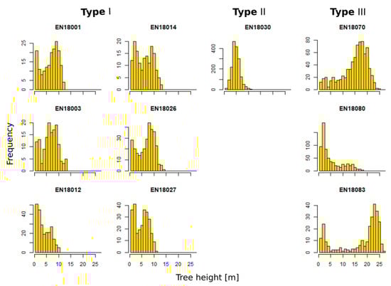 Remotesensing 11 01447 g0a1