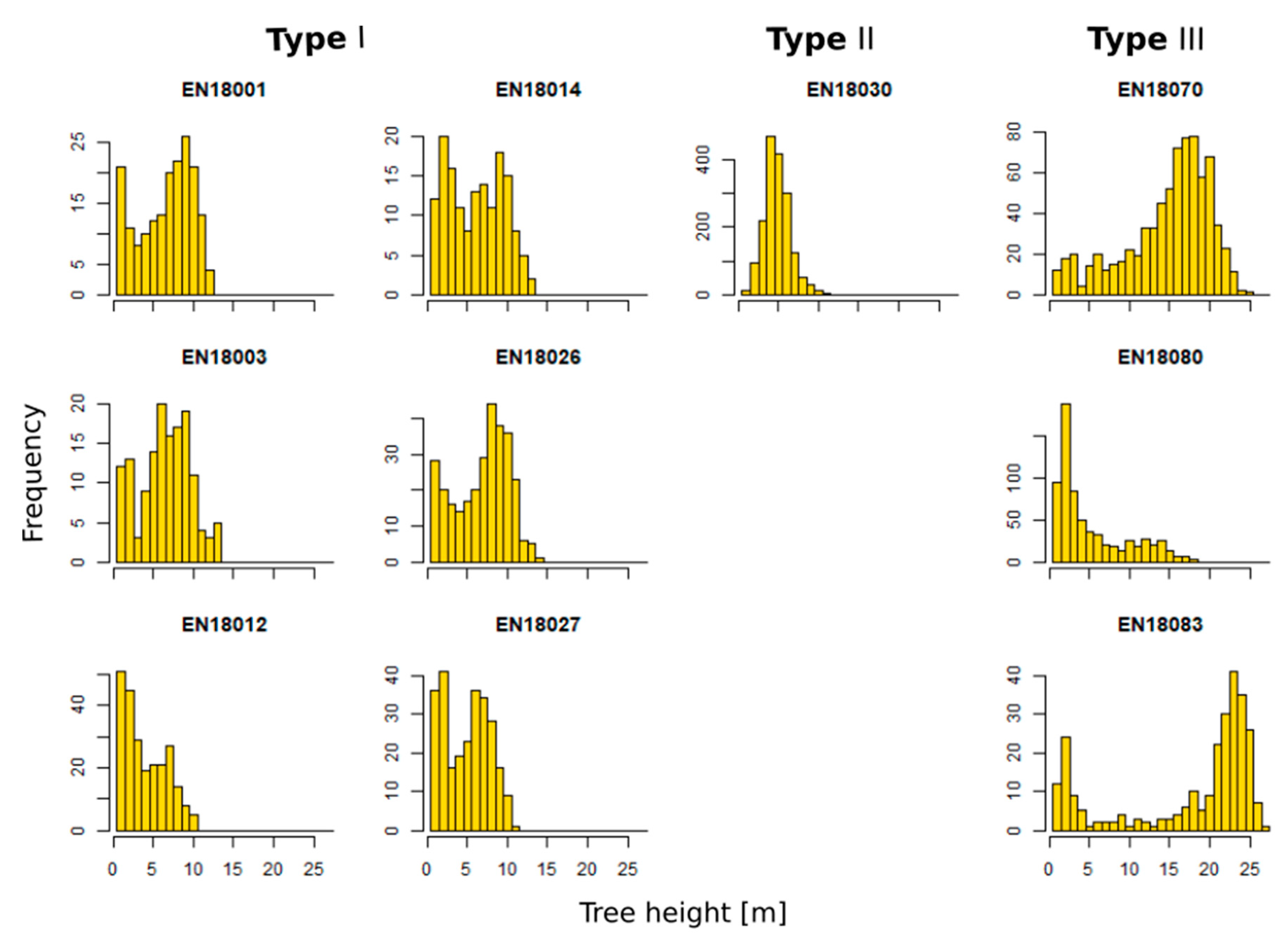 Remotesensing 11 01447 g0a1
