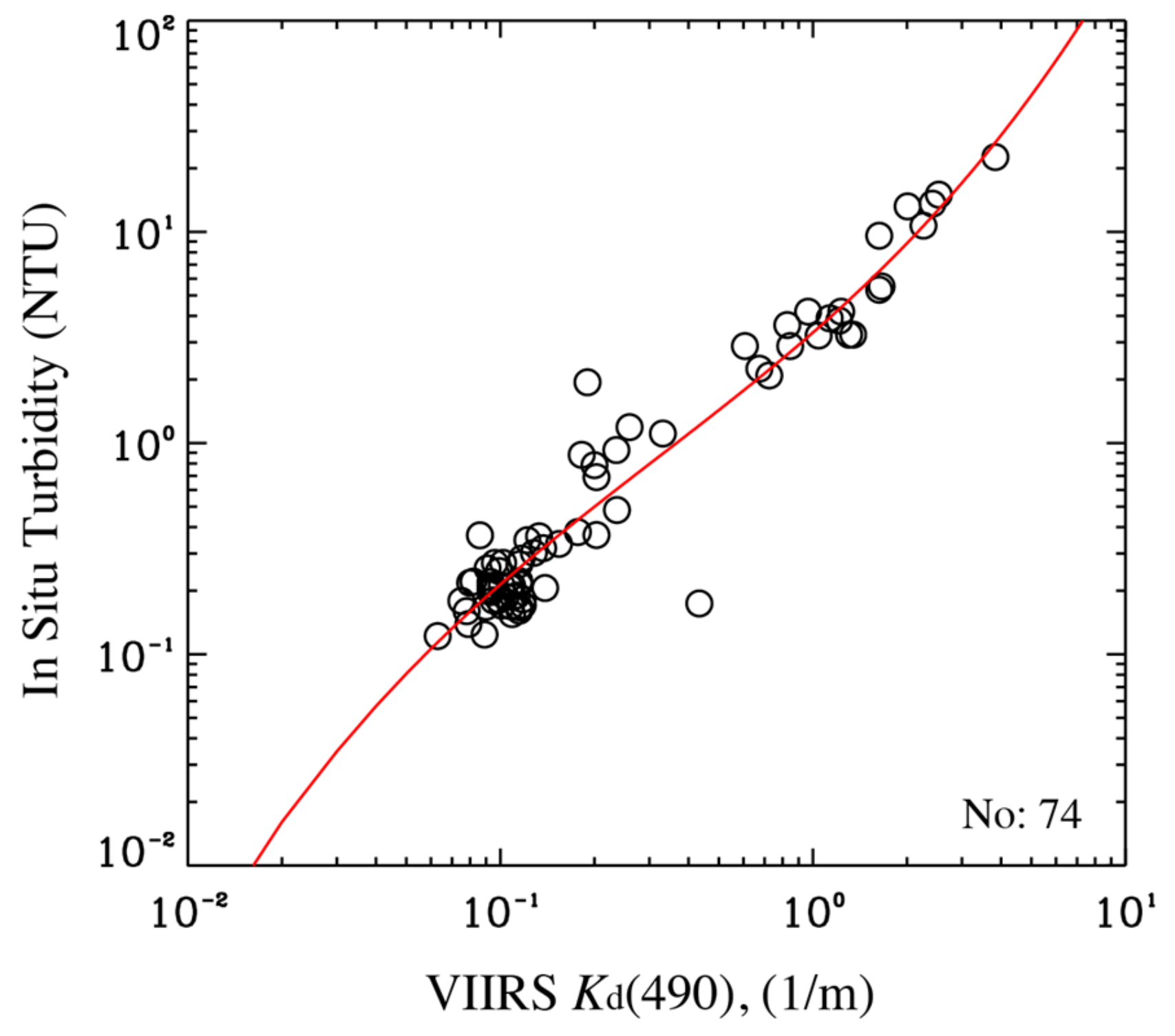 Remotesensing 11 01448 g002