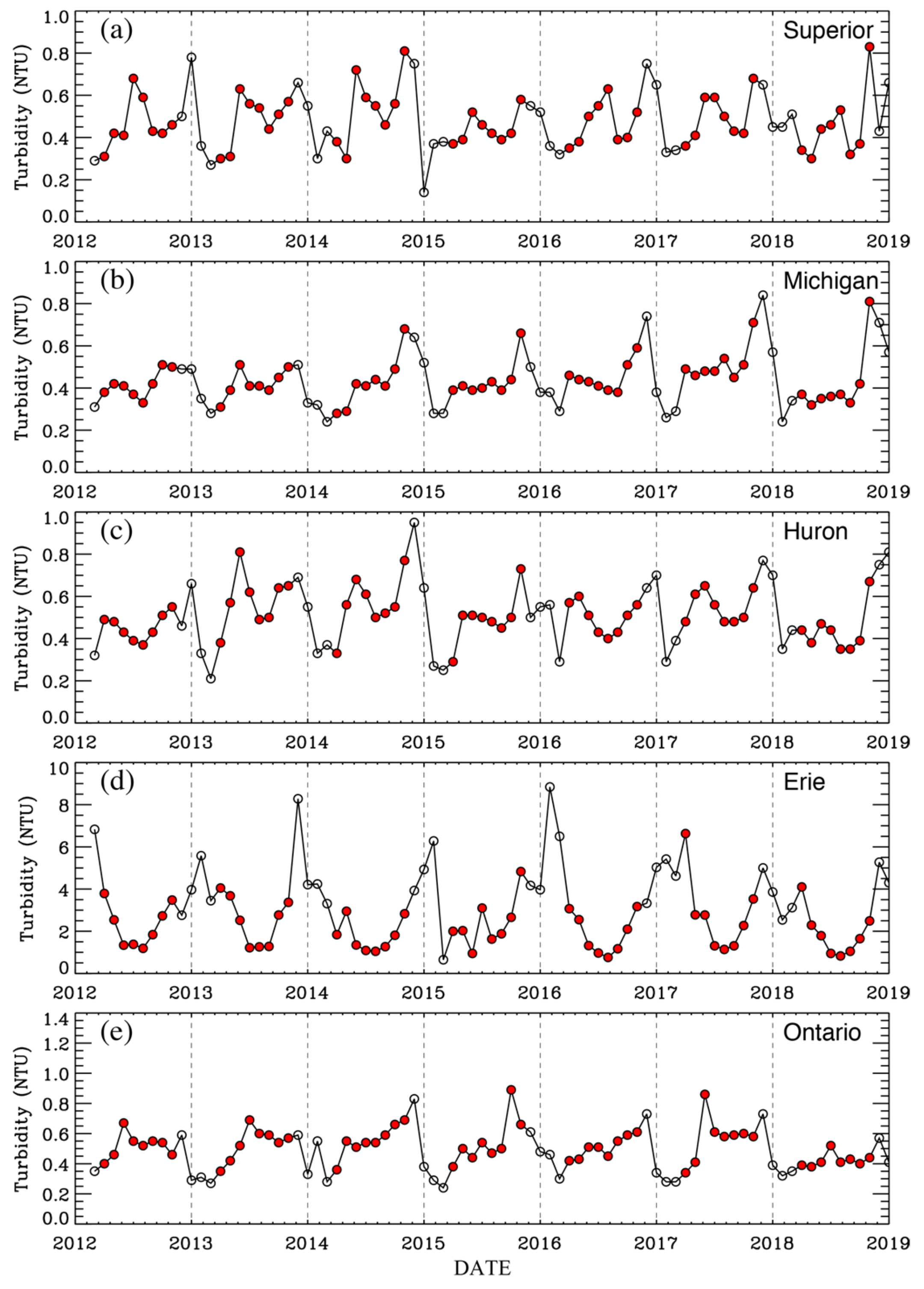 Remotesensing 11 01448 g006
