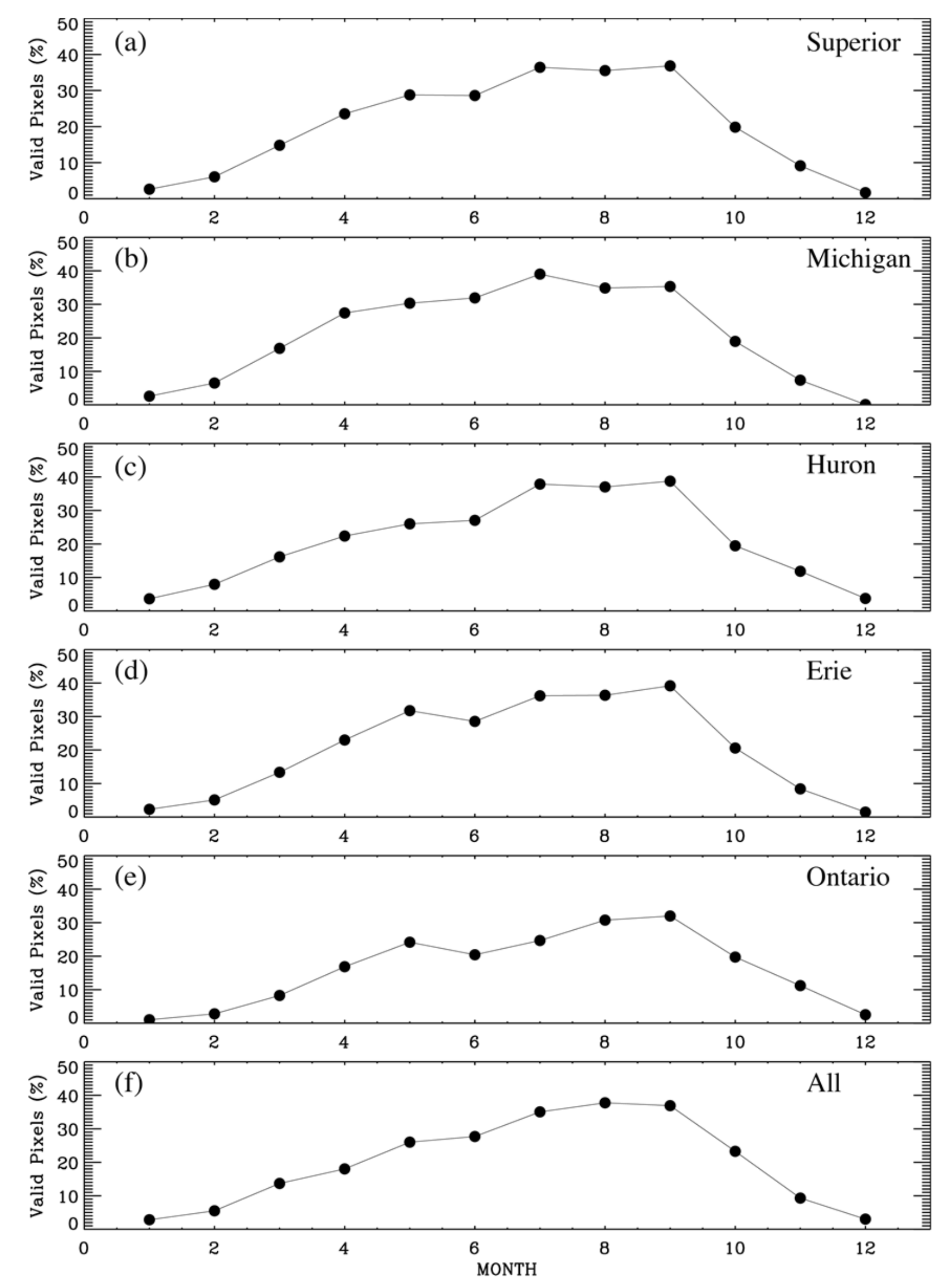 Remotesensing 11 01448 g008