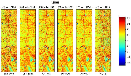 Remotesensing 11 01449 g0a2 550