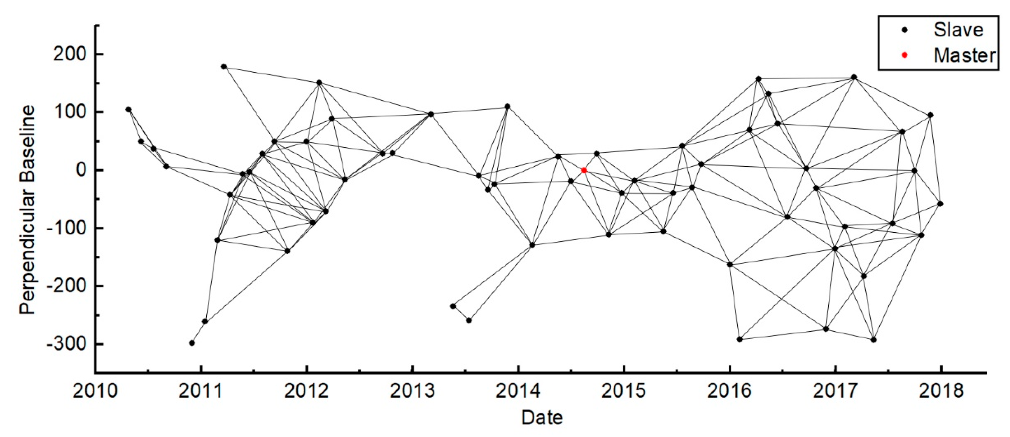 Remotesensing 11 01466 g003