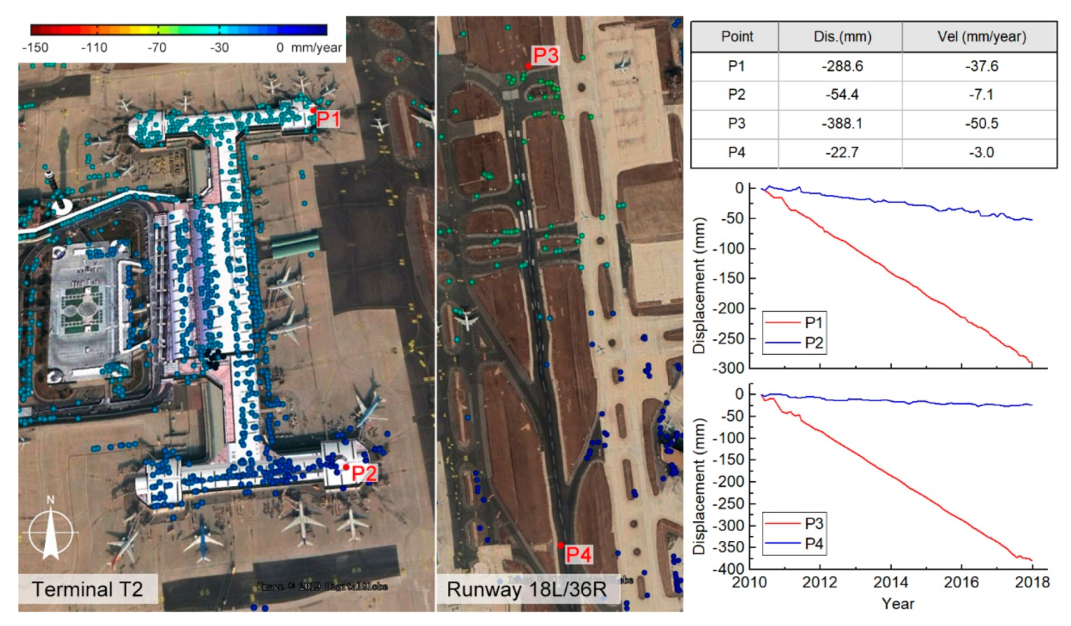 Remotesensing 11 01466 g010