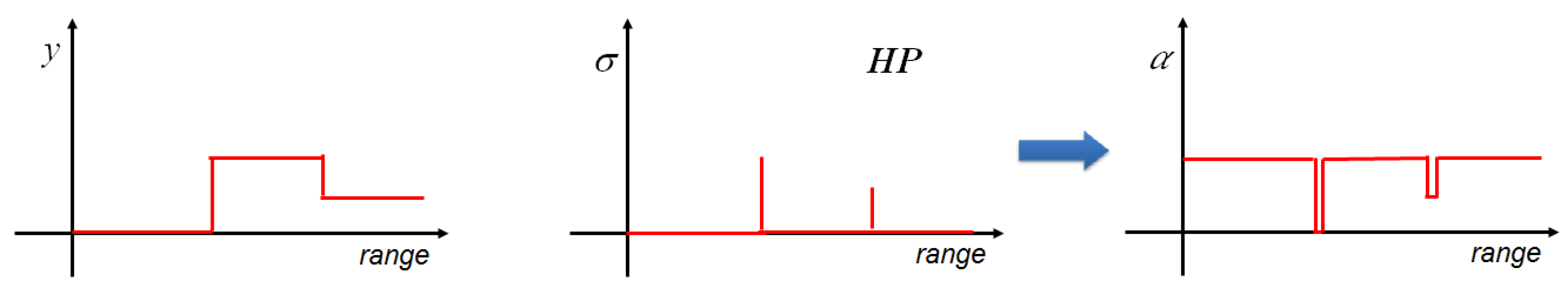 Remotesensing 11 01473 g002