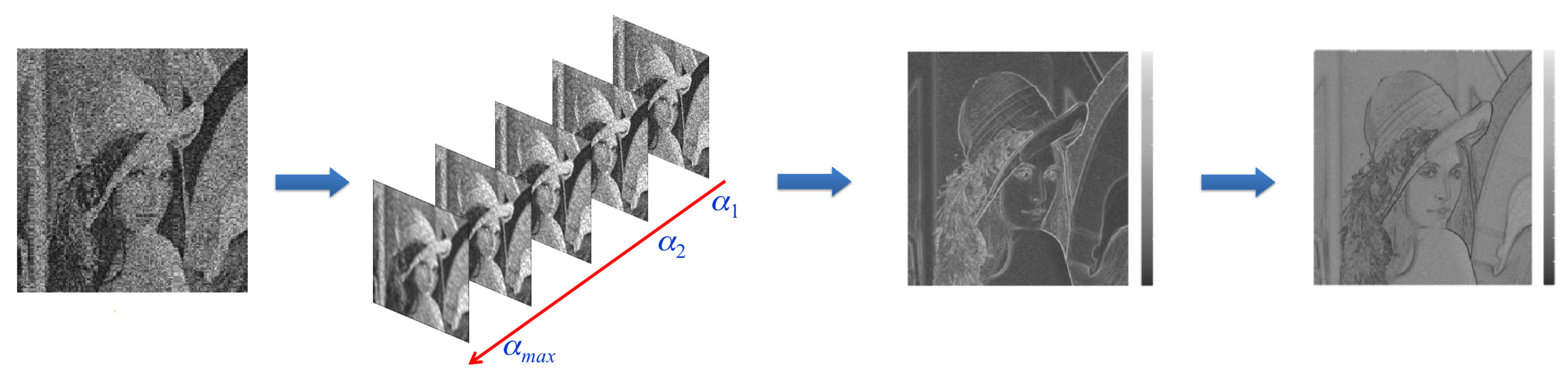 Remotesensing 11 01473 g003