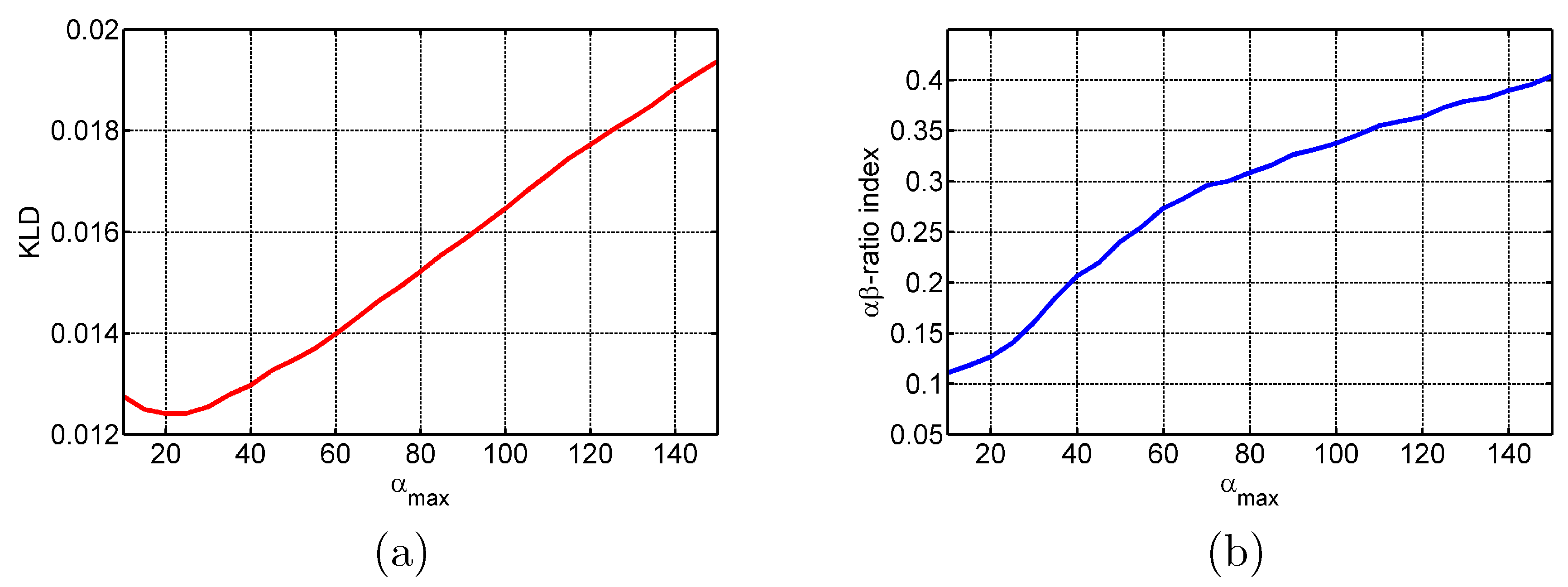 Remotesensing 11 01473 g006