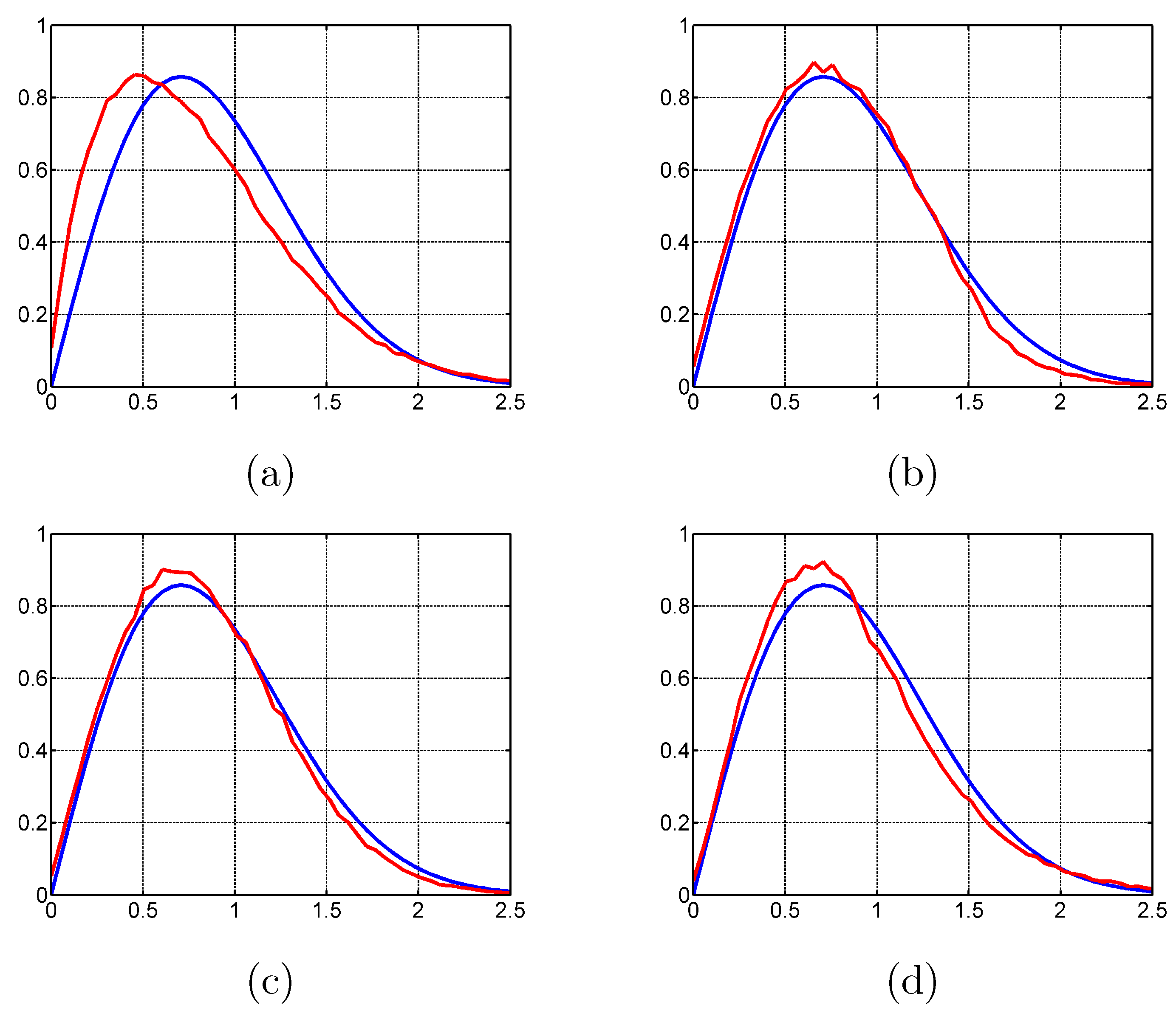 Remotesensing 11 01473 g009