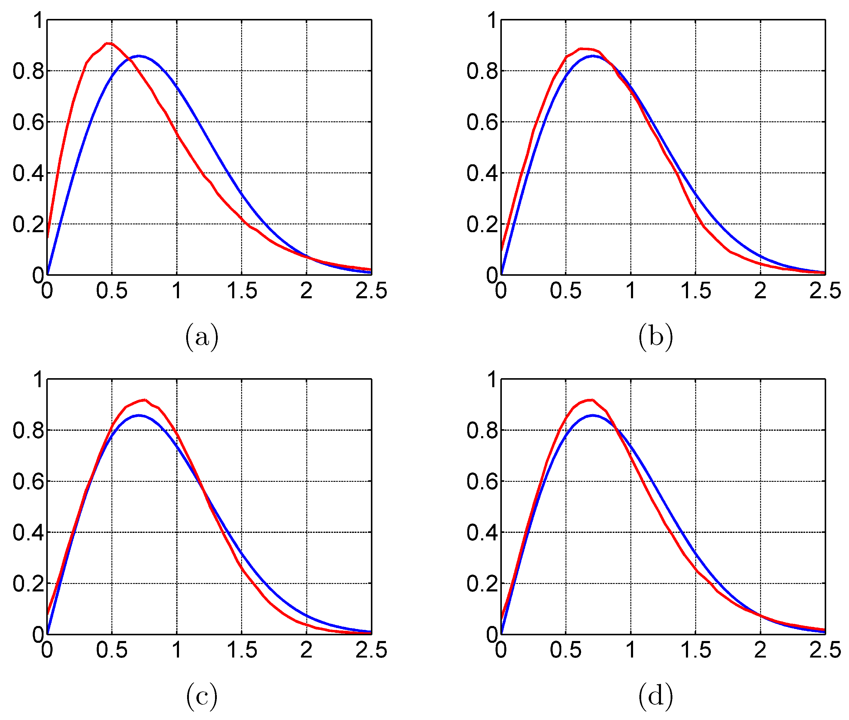 Remotesensing 11 01473 g021