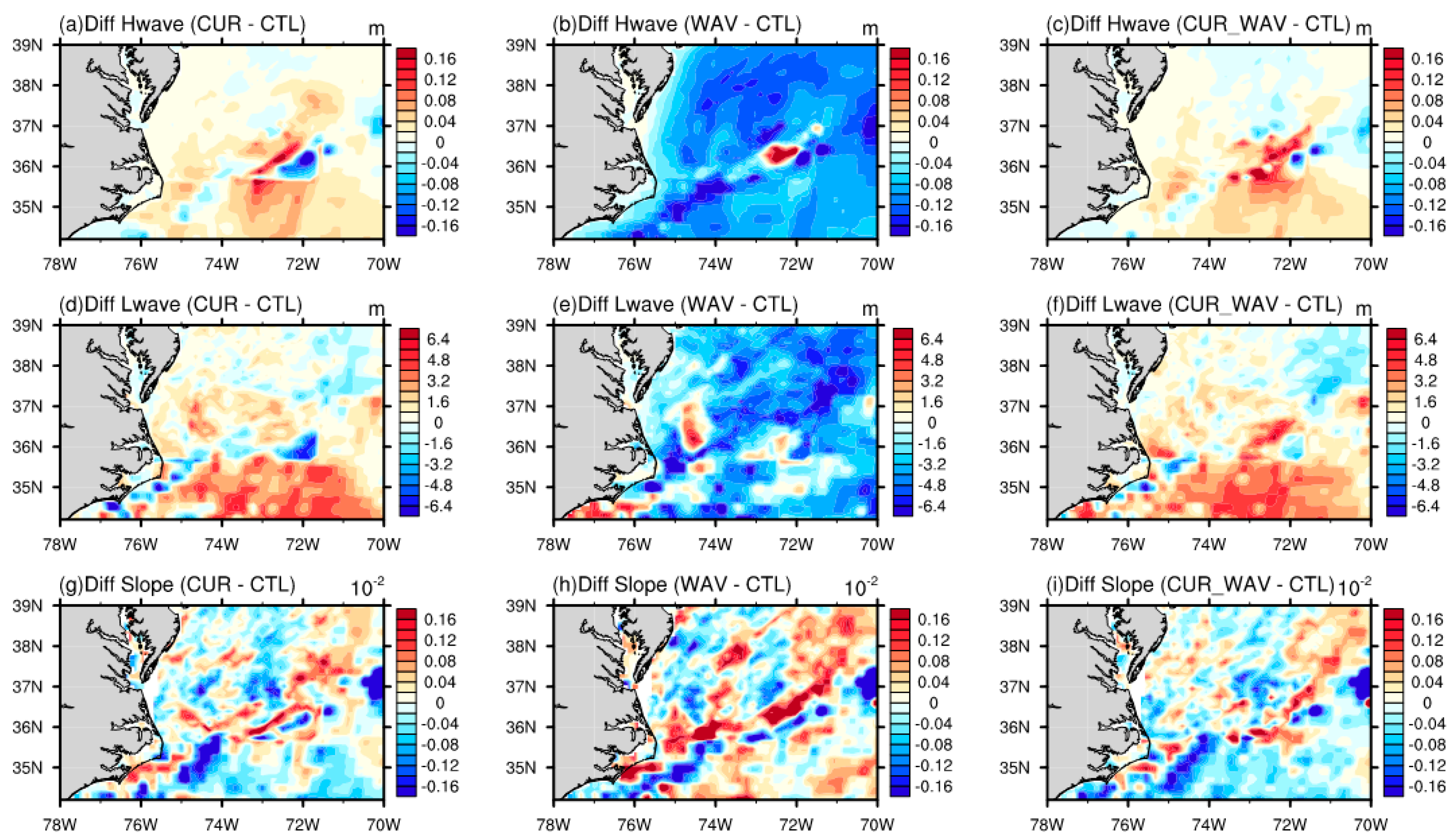Remotesensing 11 01476 g006 Remotesensing 11 01476 g006