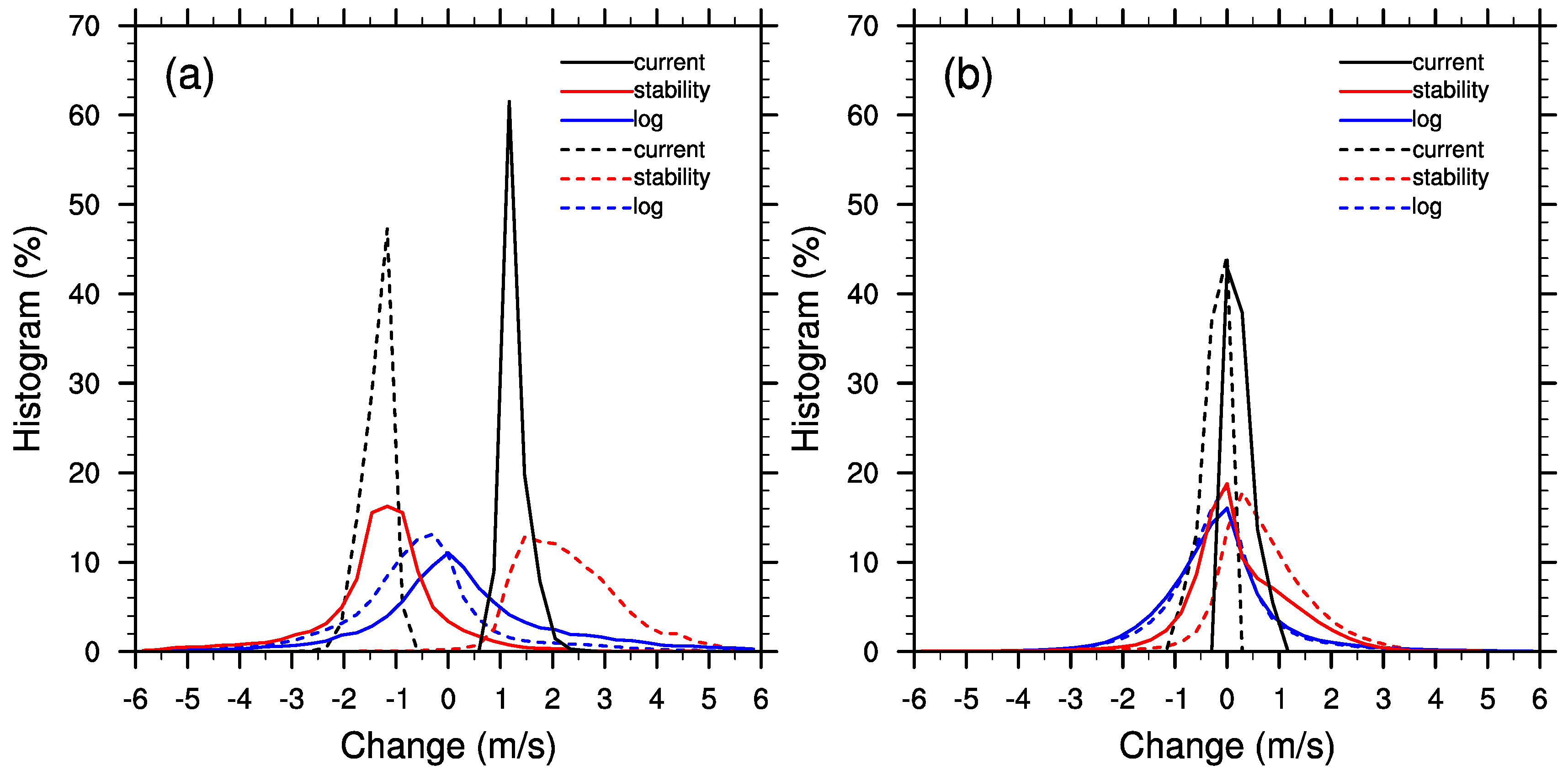 Remotesensing 11 01476 g007 Remotesensing 11 01476 g007