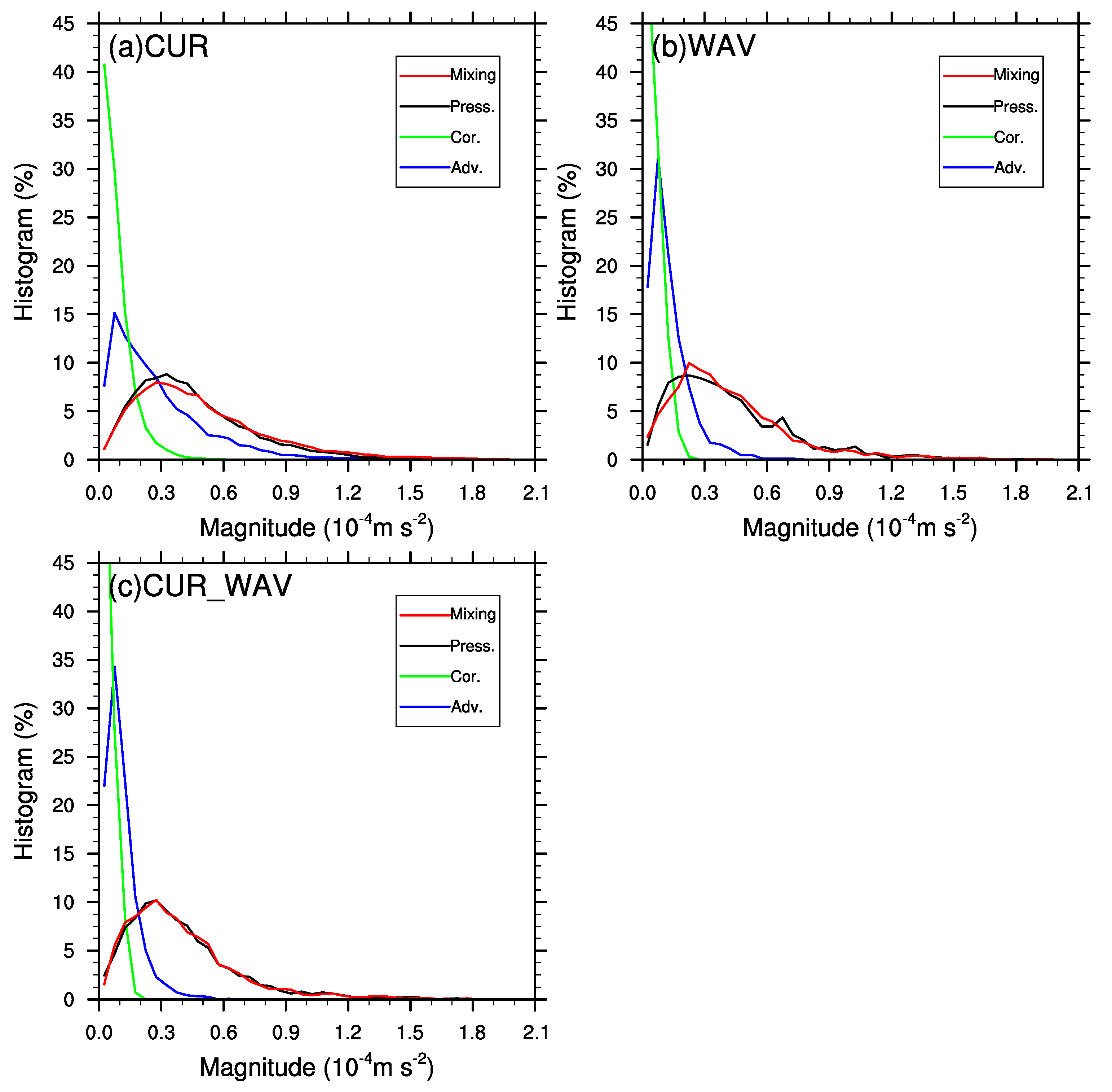 Remotesensing 11 01476 g013 Remotesensing 11 01476 g013