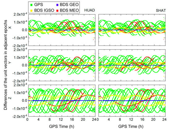 Remotesensing 11 01480 g0a1