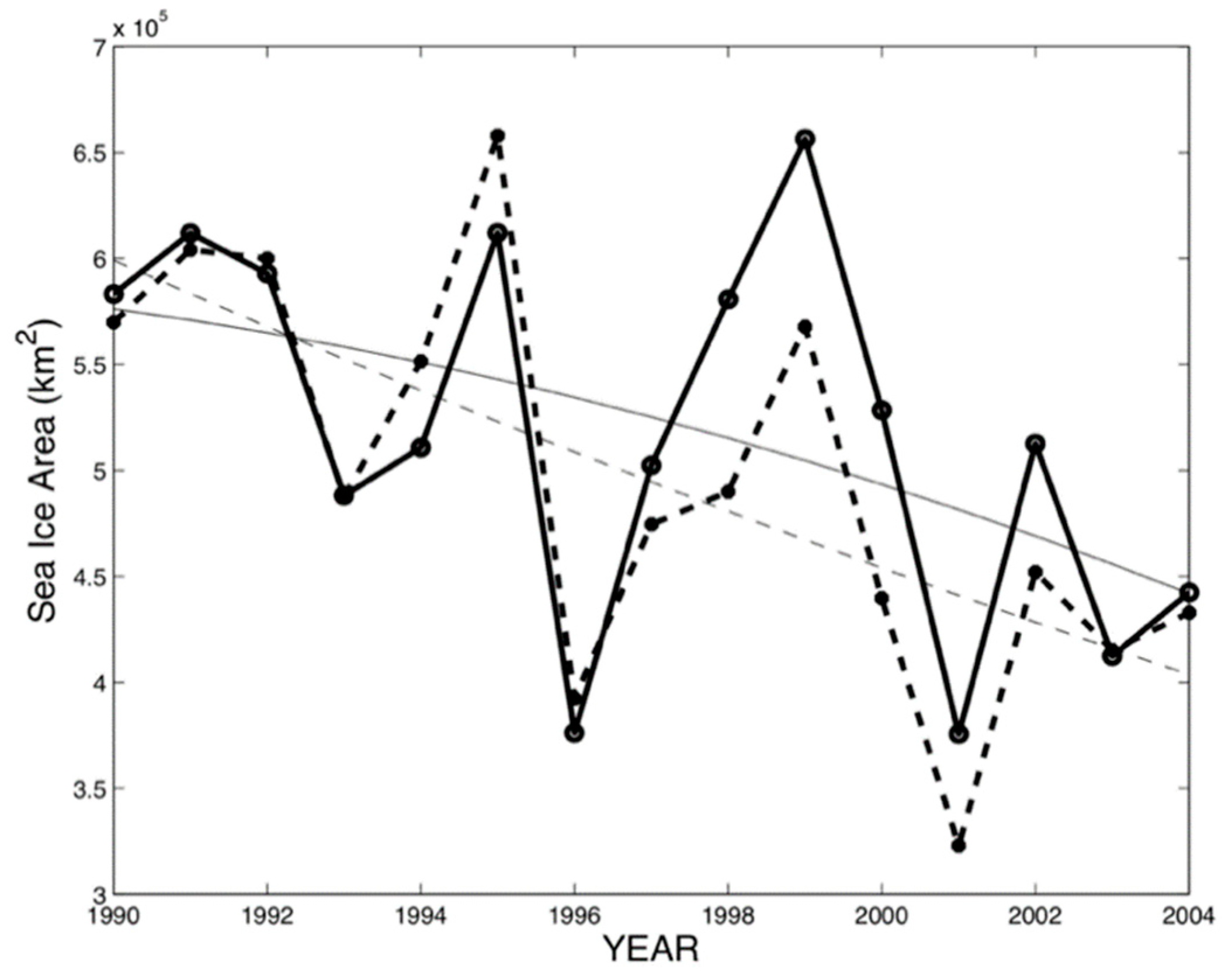 Remotesensing 11 01484 g008