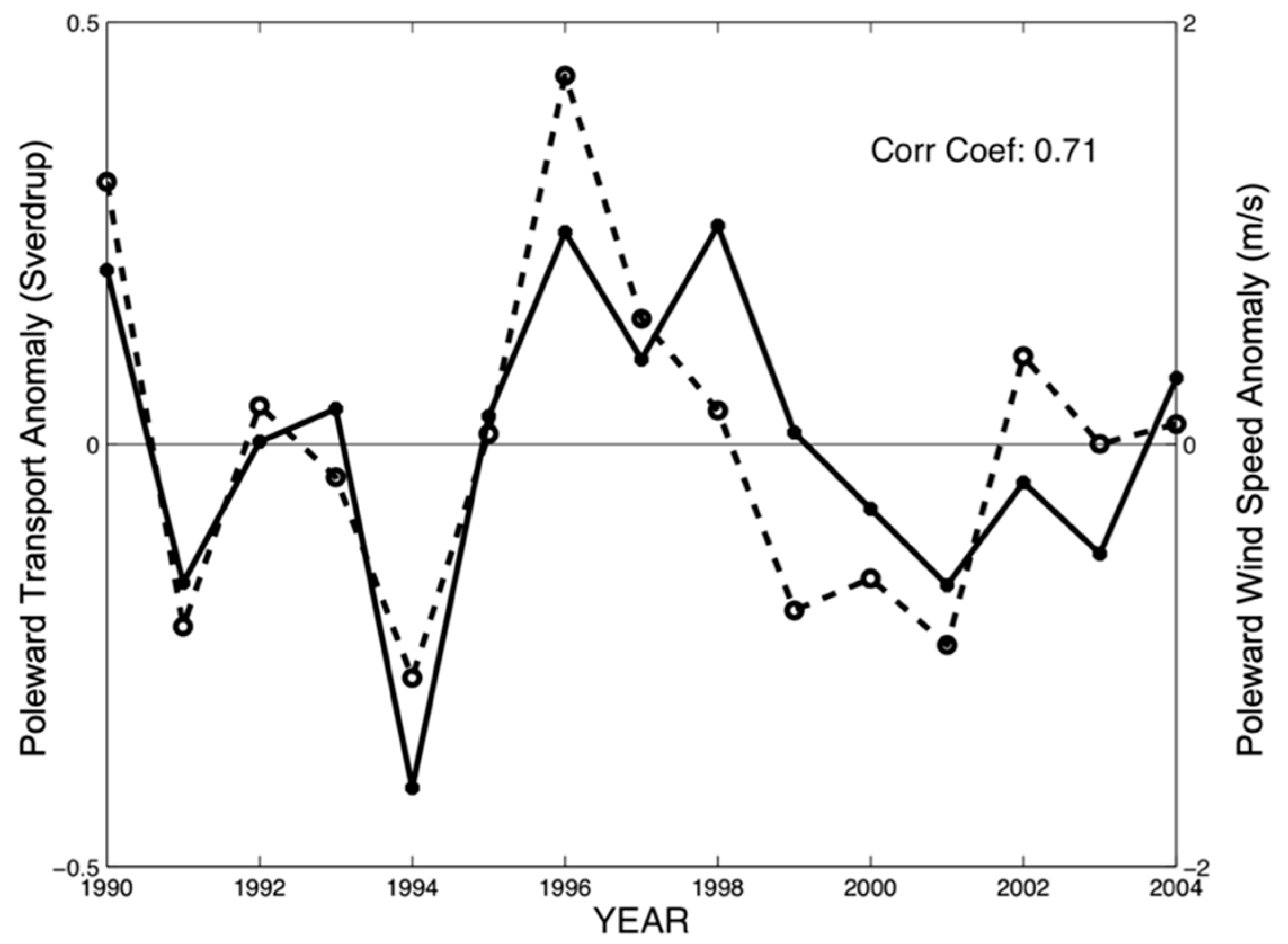 Remotesensing 11 01484 g010