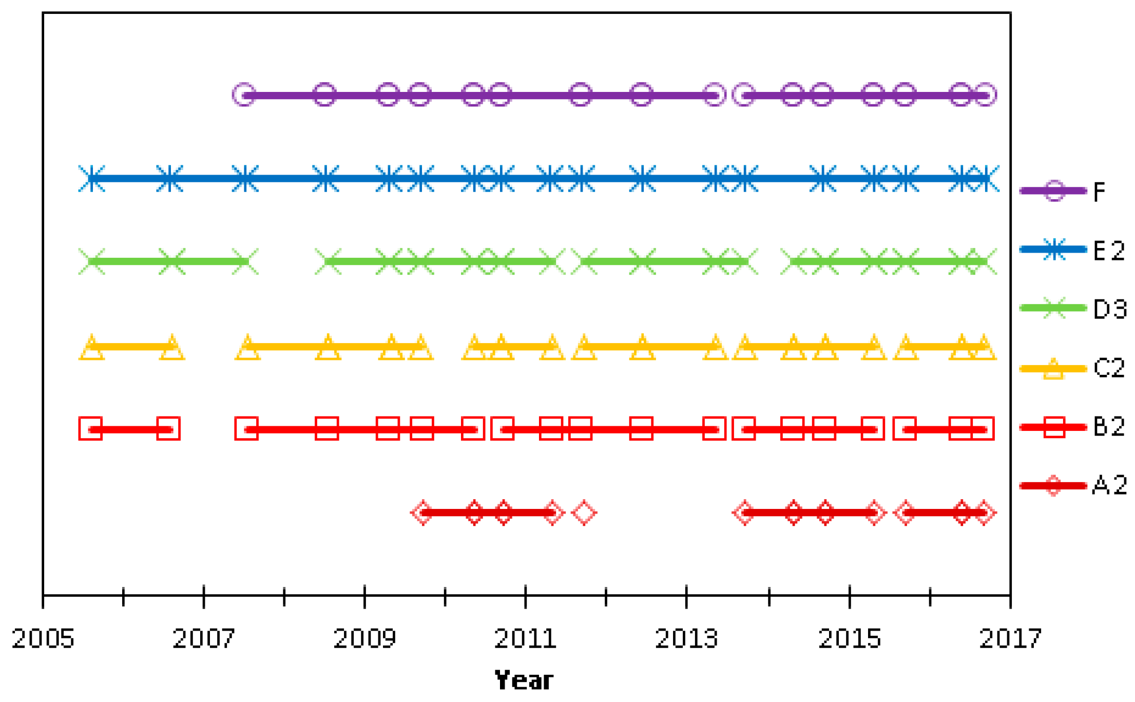 Remotesensing 11 01488 g002 Remotesensing 11 01488 g002
