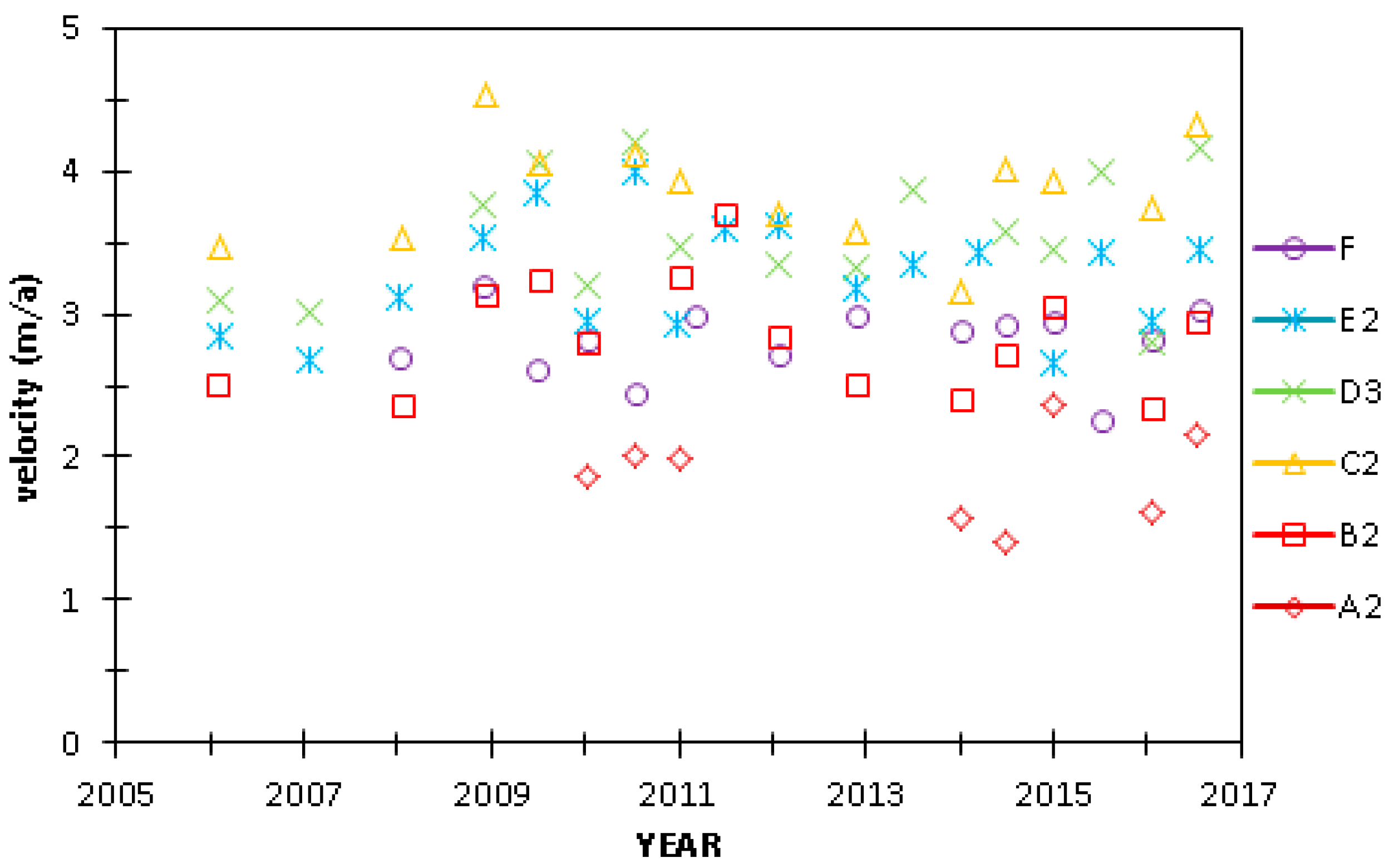 Remotesensing 11 01488 g003 Remotesensing 11 01488 g003
