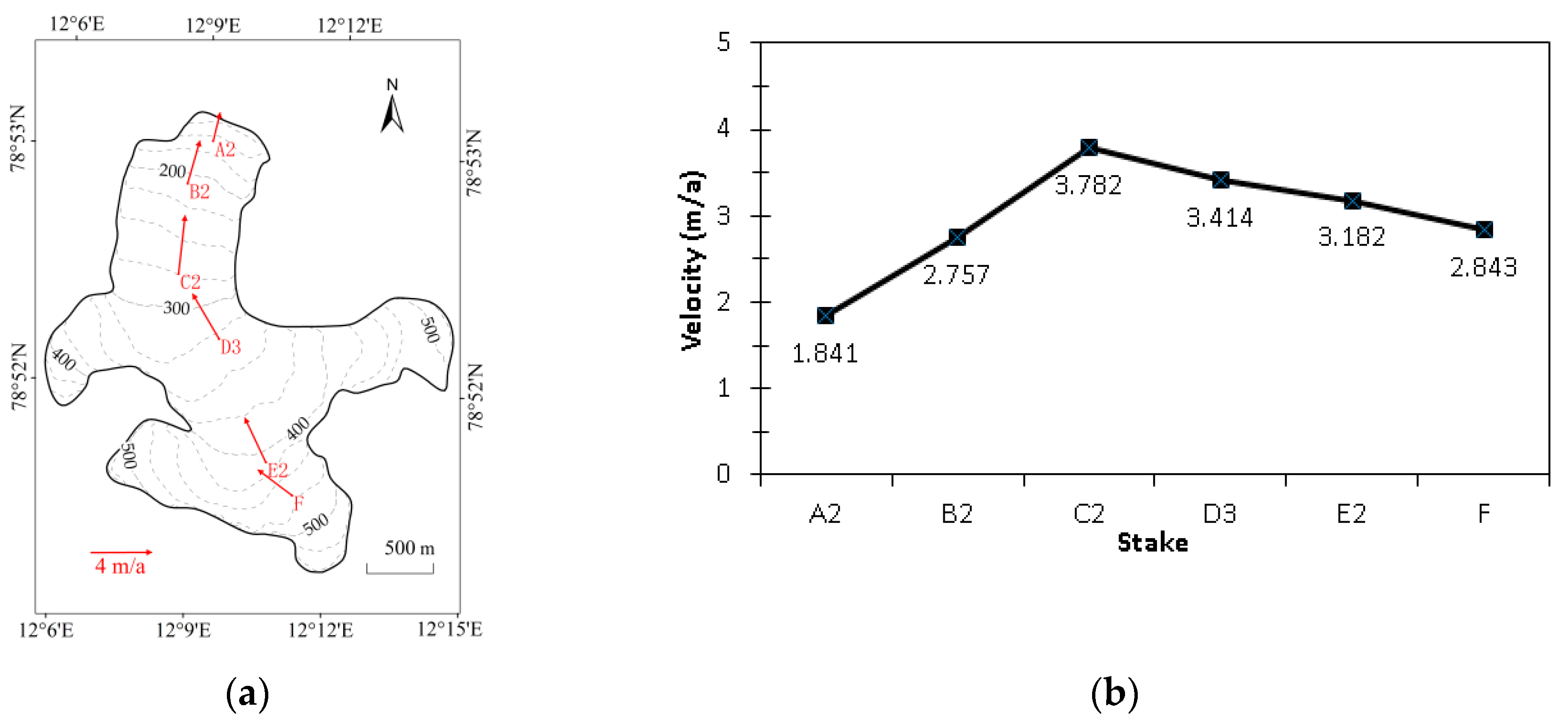 Remotesensing 11 01488 g004 Remotesensing 11 01488 g004