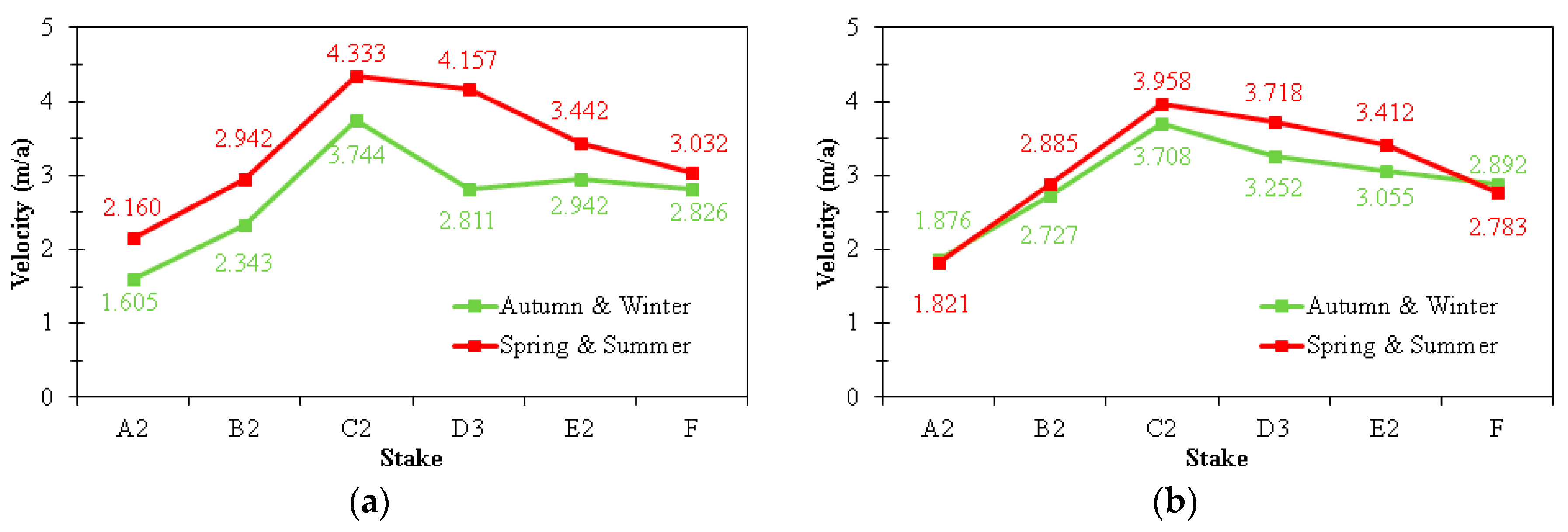 Remotesensing 11 01488 g005 Remotesensing 11 01488 g005