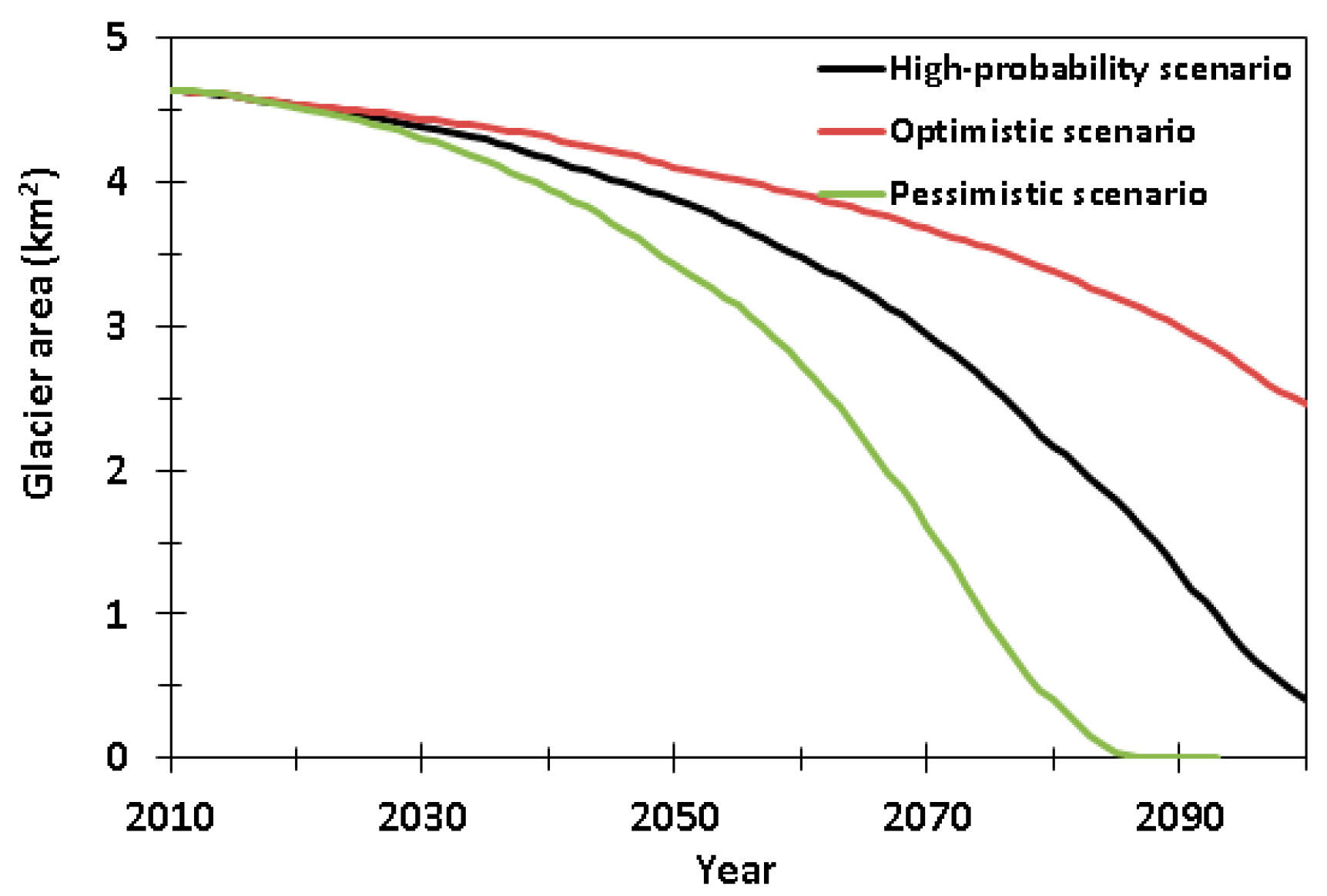 Remotesensing 11 01488 g008 Remotesensing 11 01488 g008