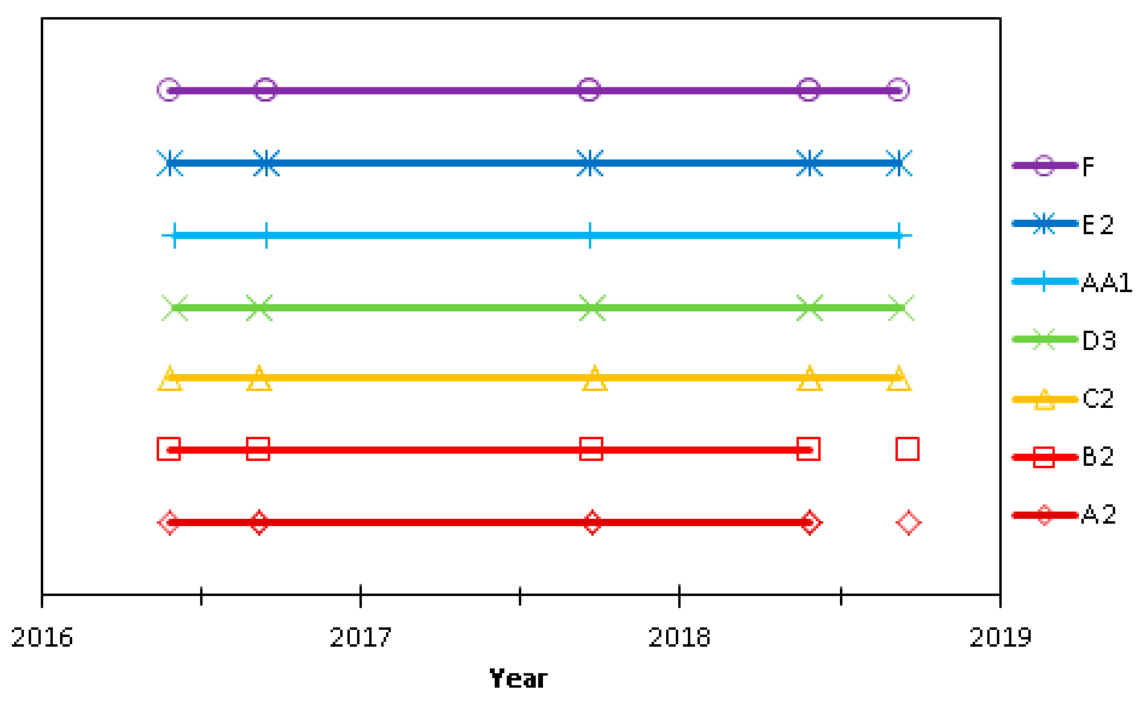 Remotesensing 11 01488 g009 Remotesensing 11 01488 g009