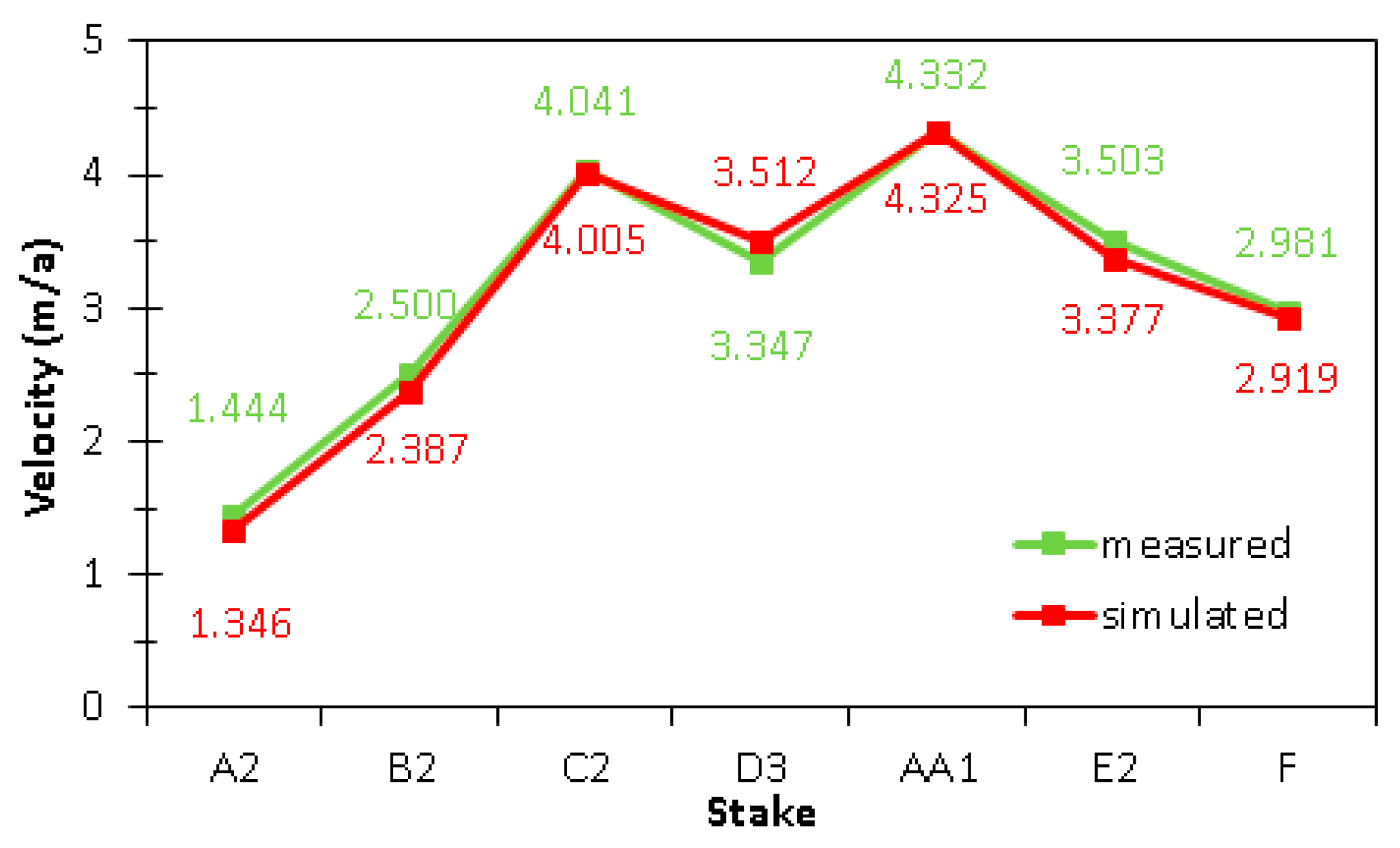 Remotesensing 11 01488 g010 Remotesensing 11 01488 g010
