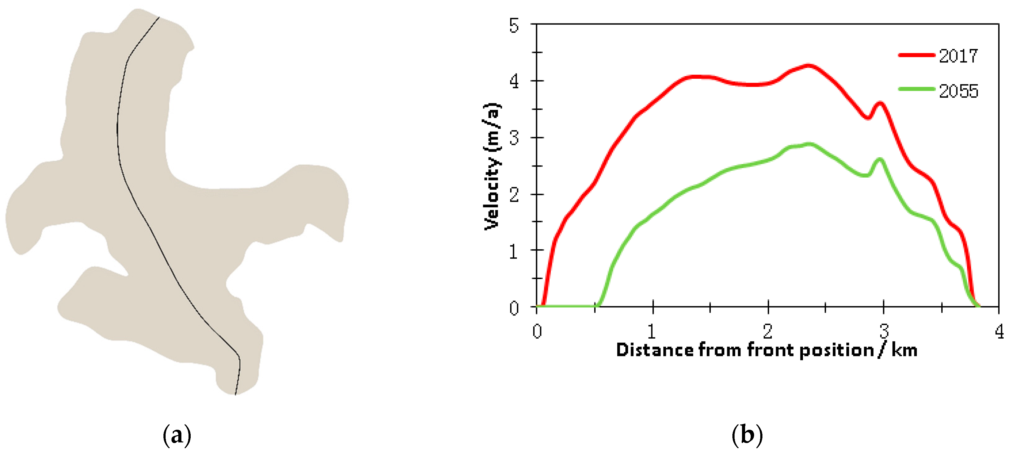 Remotesensing 11 01488 g011 Remotesensing 11 01488 g011