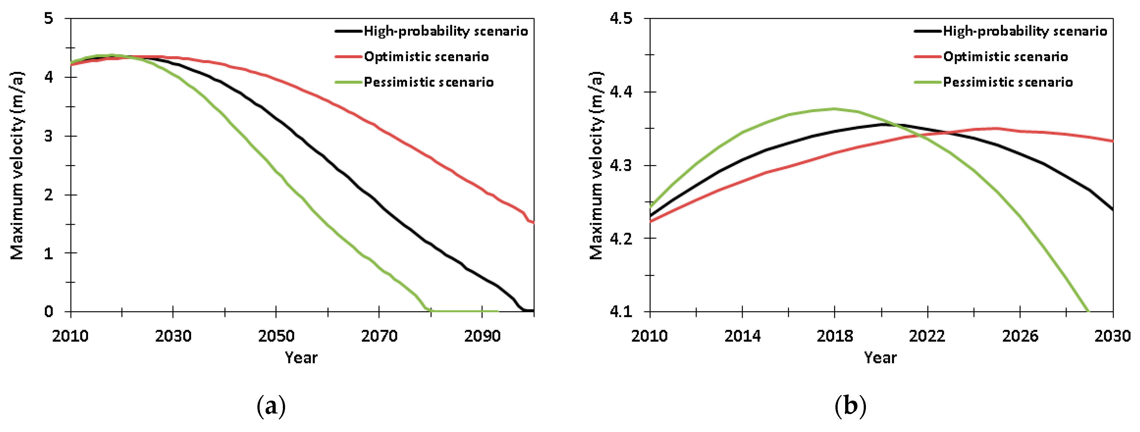 Remotesensing 11 01488 g012 Remotesensing 11 01488 g012