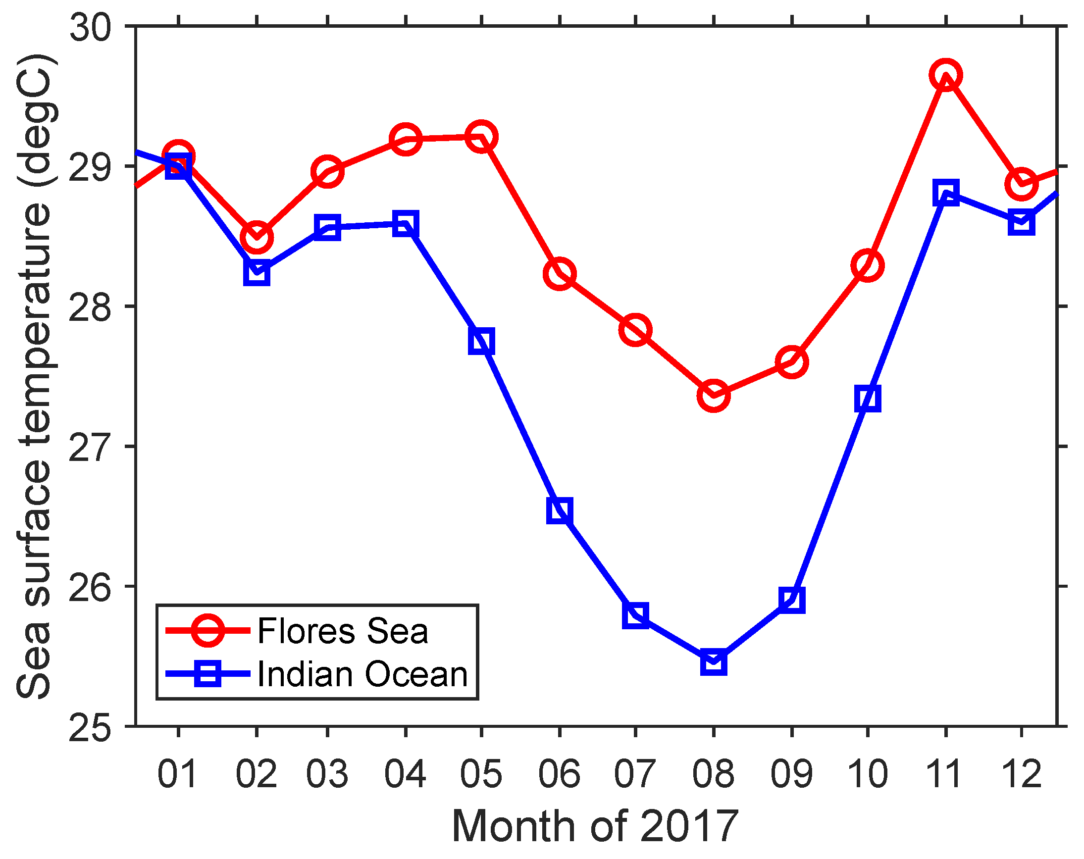 Remotesensing 11 01491 g002 Remotesensing 11 01491 g002