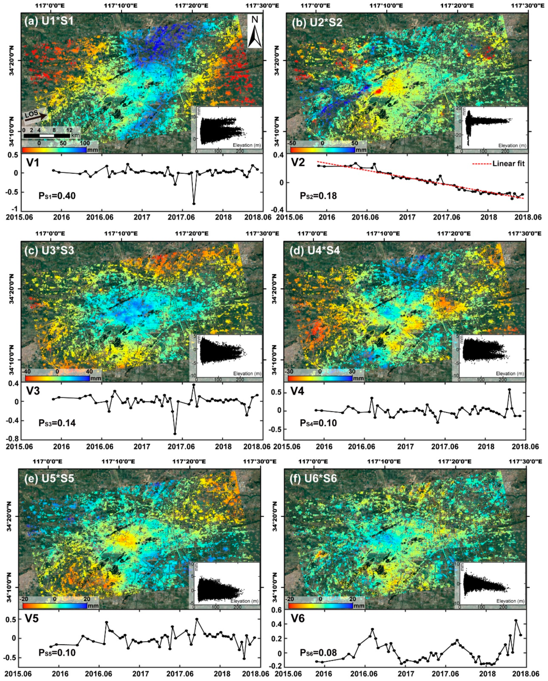 Remotesensing 11 01494 g004 Remotesensing 11 01494 g004
