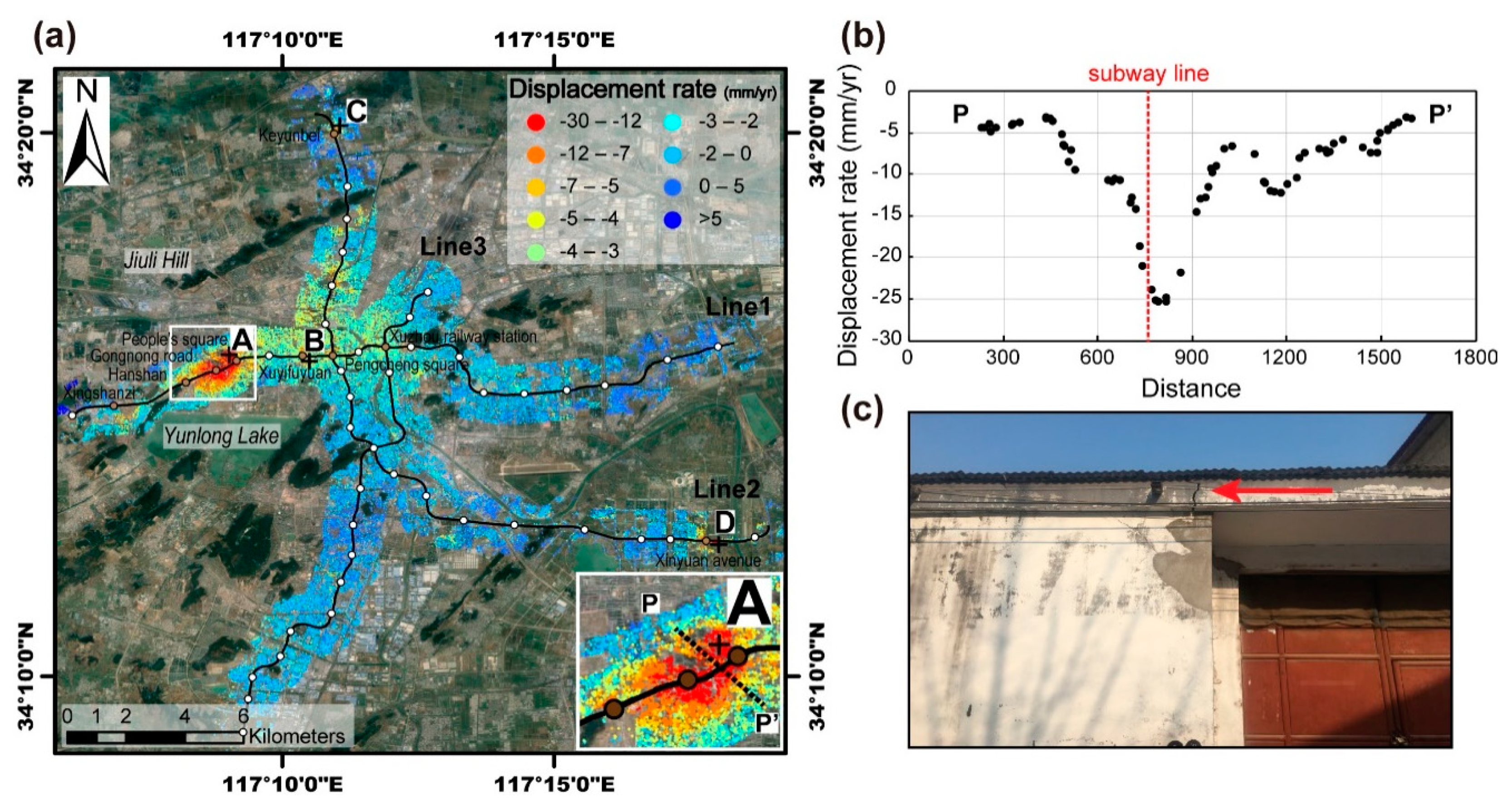 Remotesensing 11 01494 g008 Remotesensing 11 01494 g008