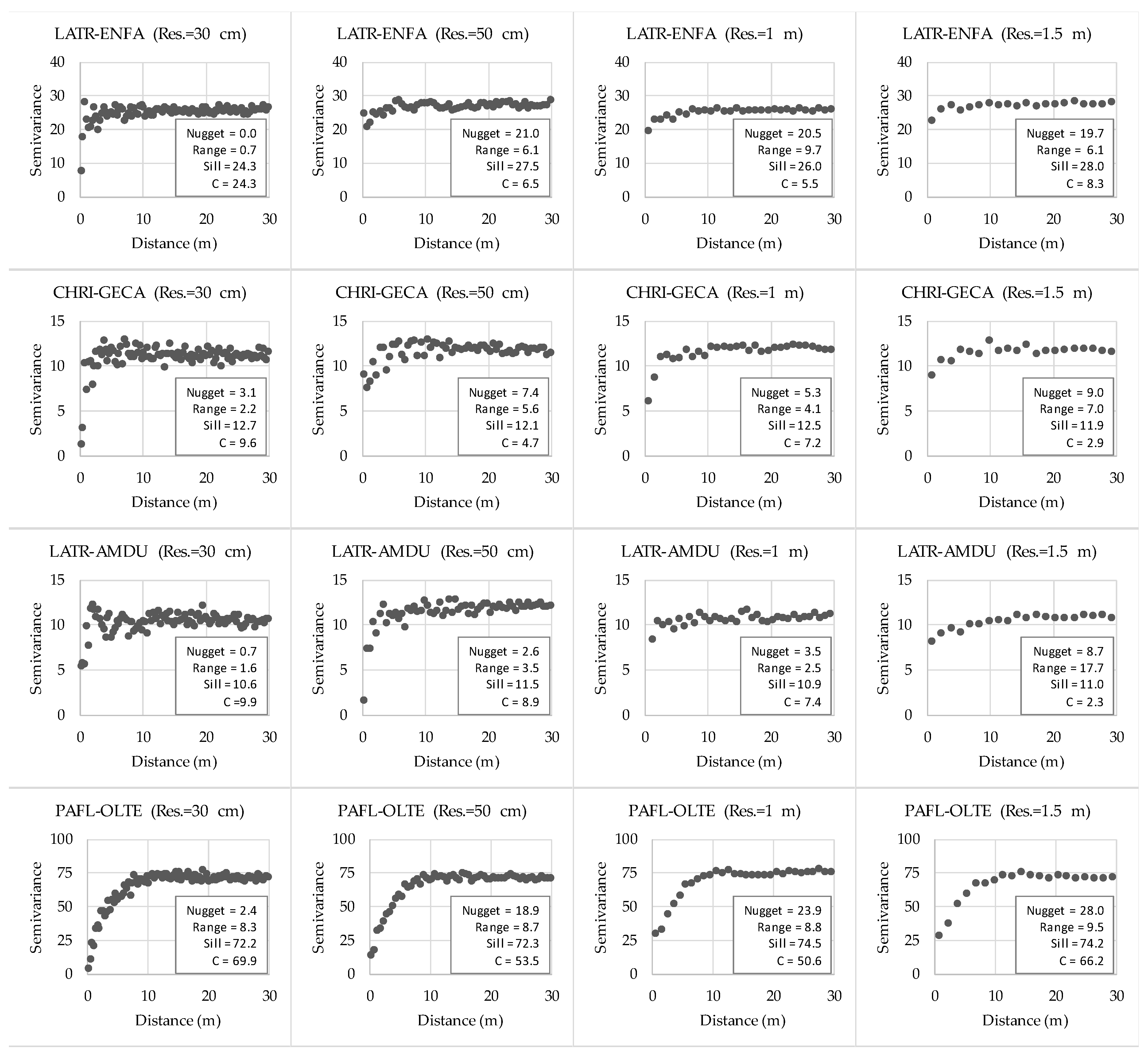 Remotesensing 11 01495 g003