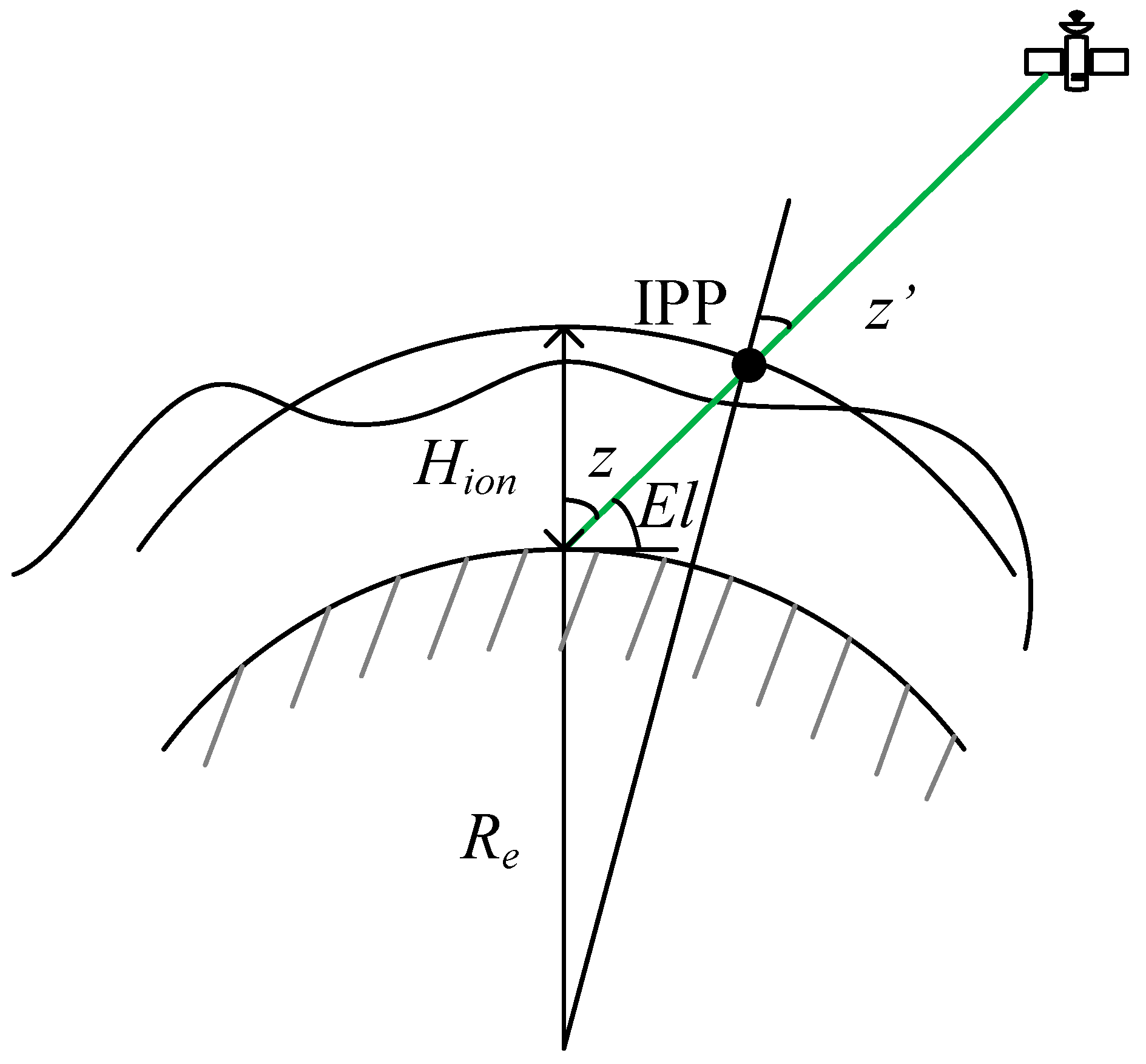 Remotesensing 11 01497 g001