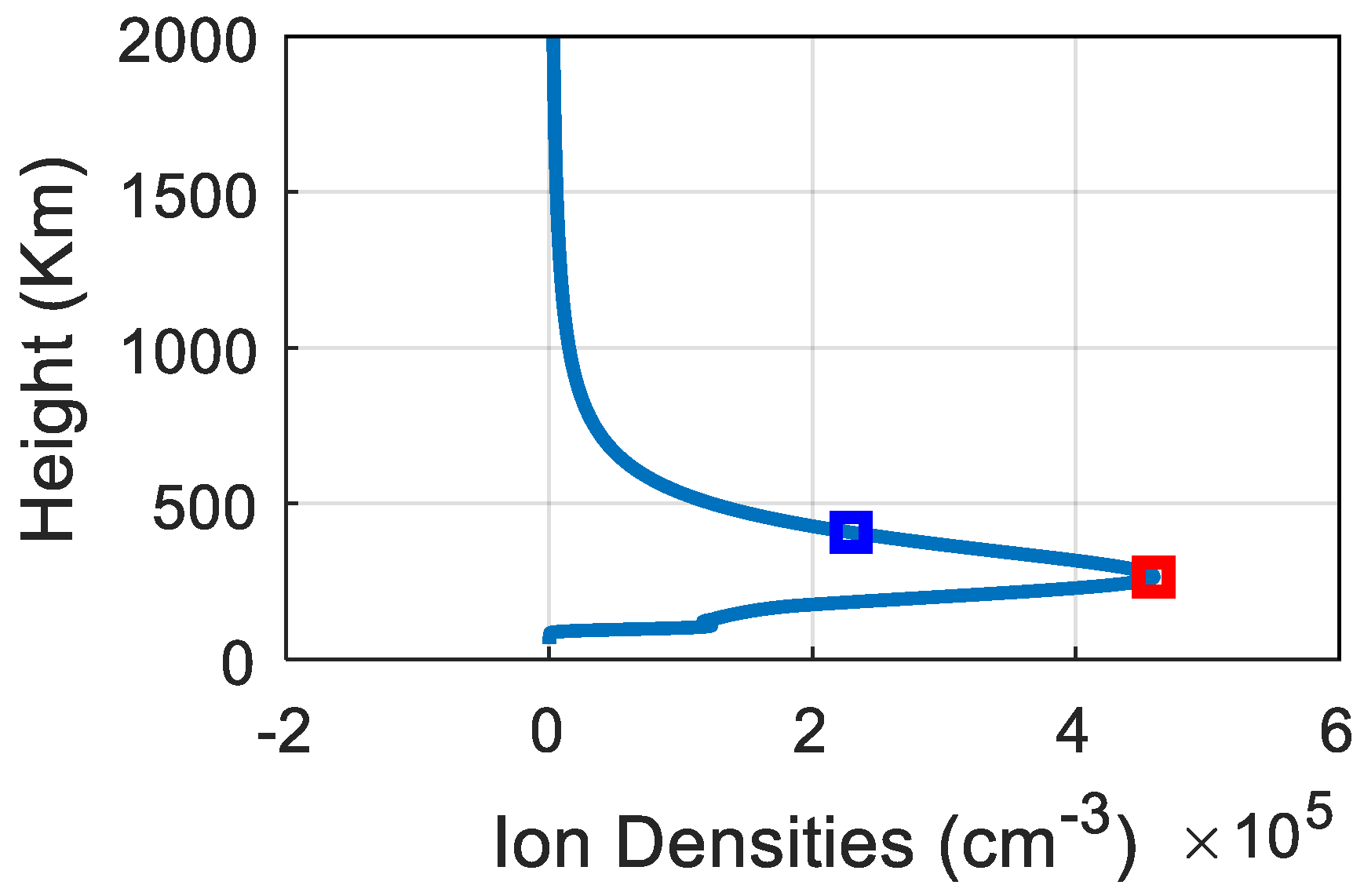 Remotesensing 11 01497 g003