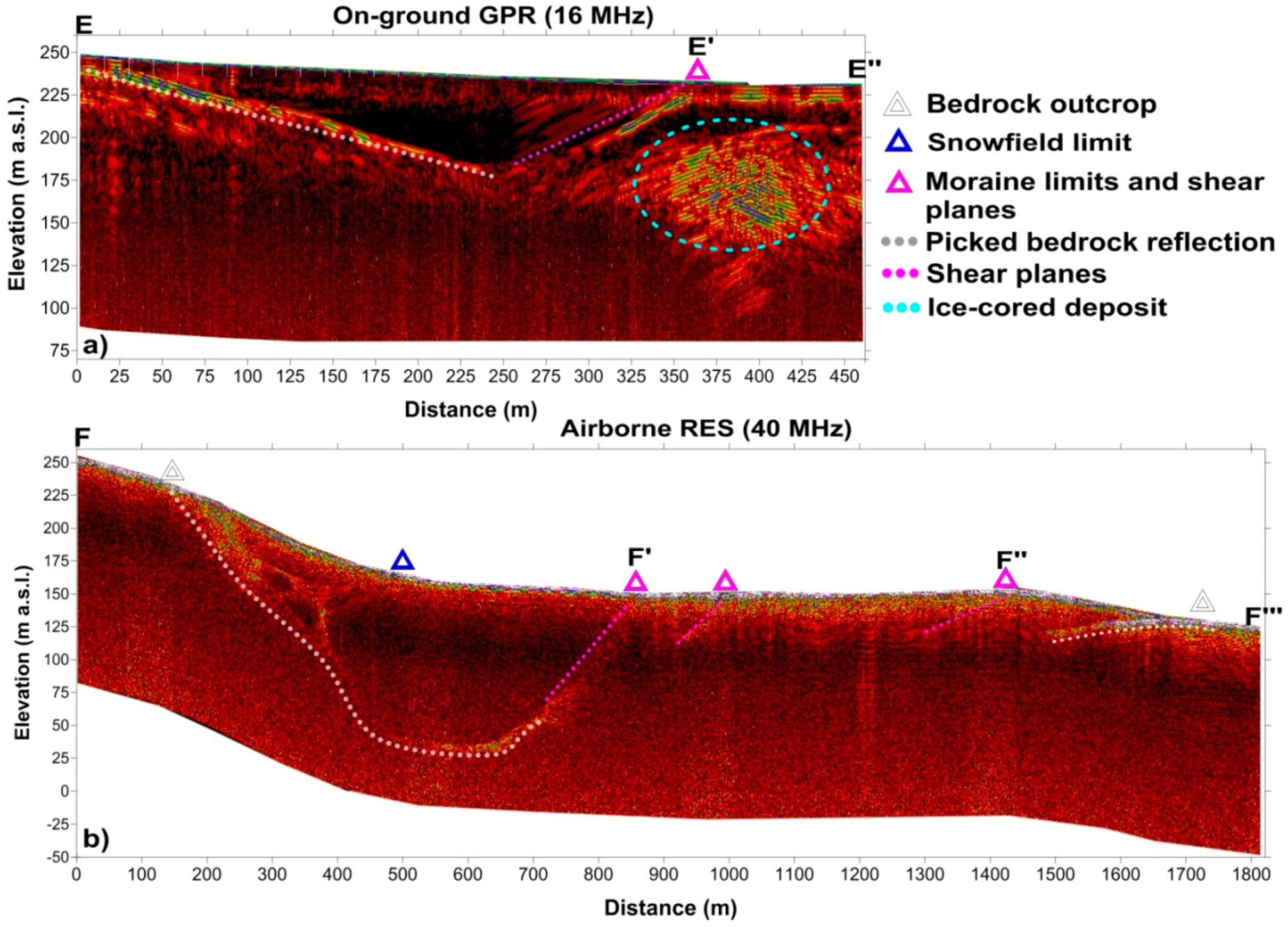 Remotesensing 11 01501 g009