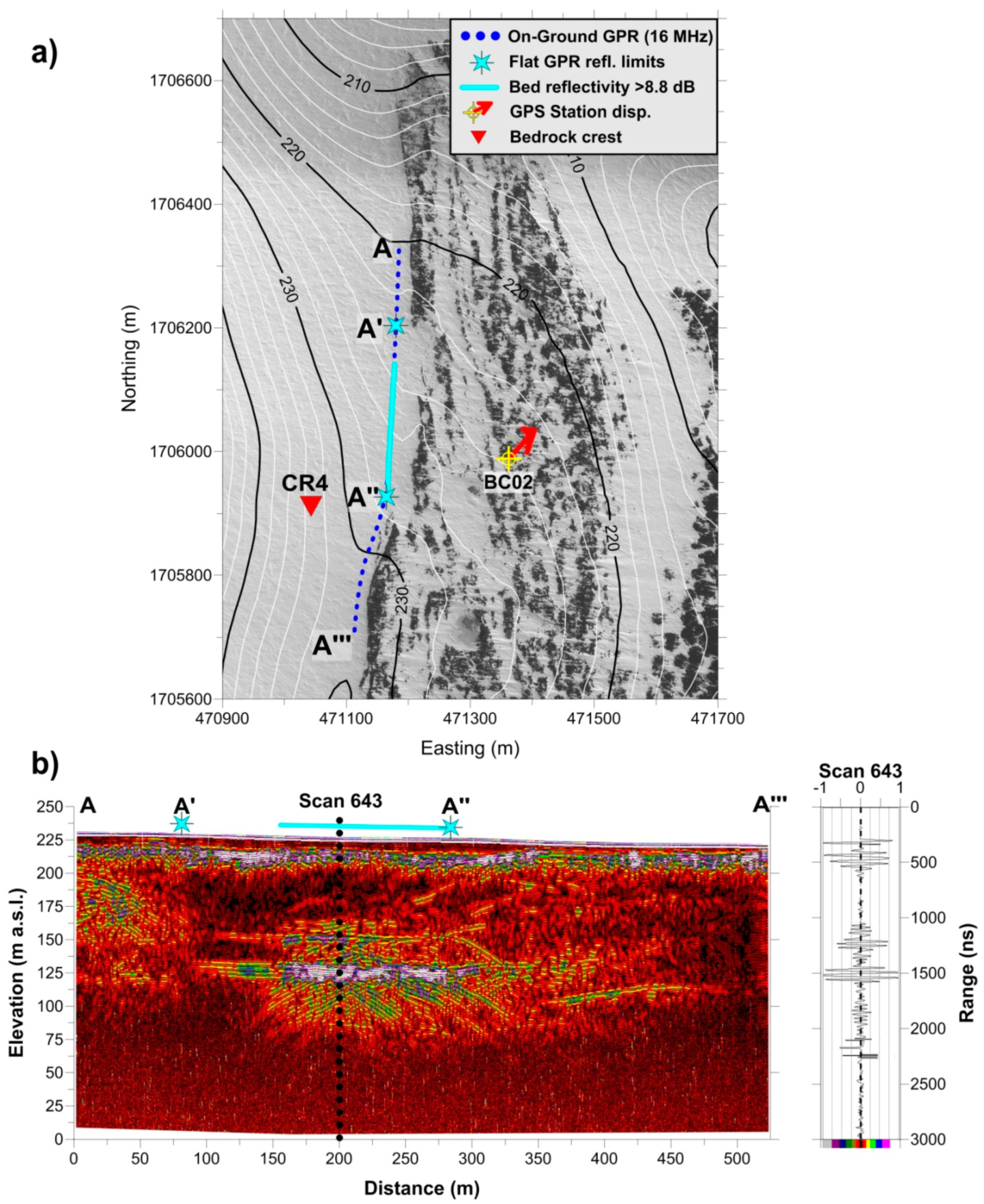 Remotesensing 11 01501 g011