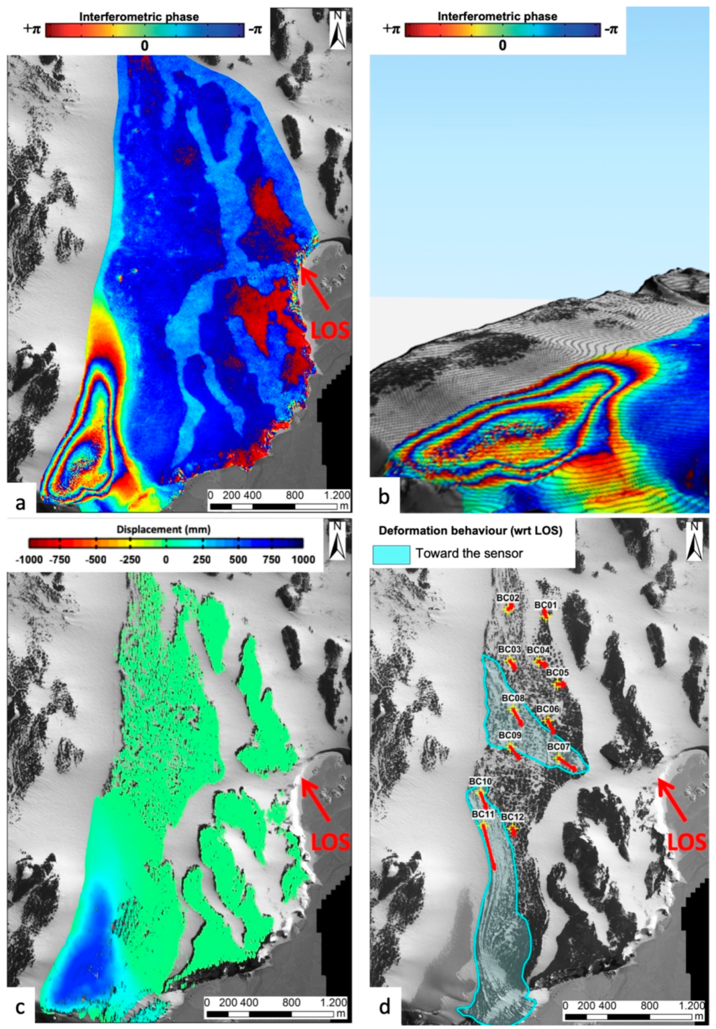 Remotesensing 11 01501 g012