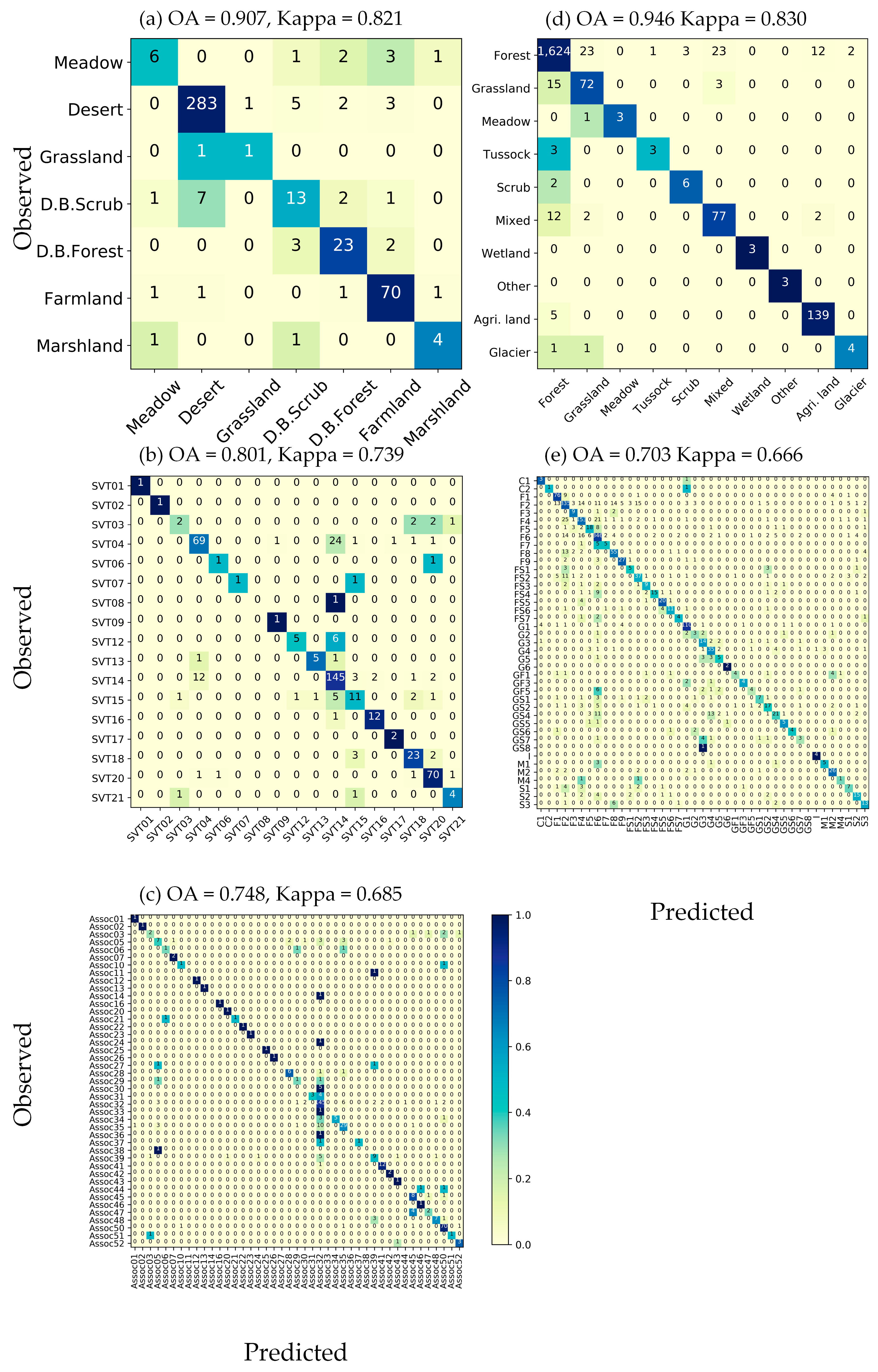Remotesensing 11 01505 g0a2 Remotesensing 11 01505 g0a2