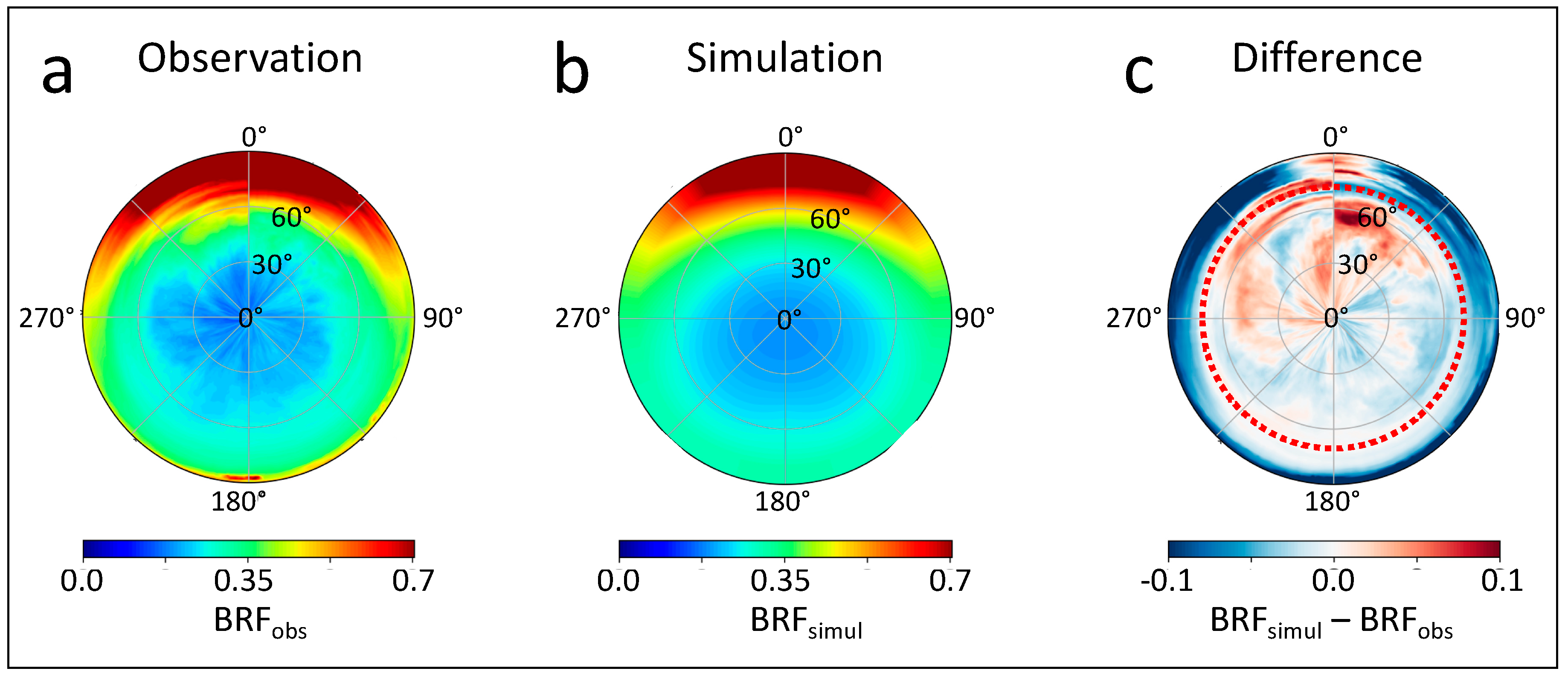 Remotesensing 11 01509 g003