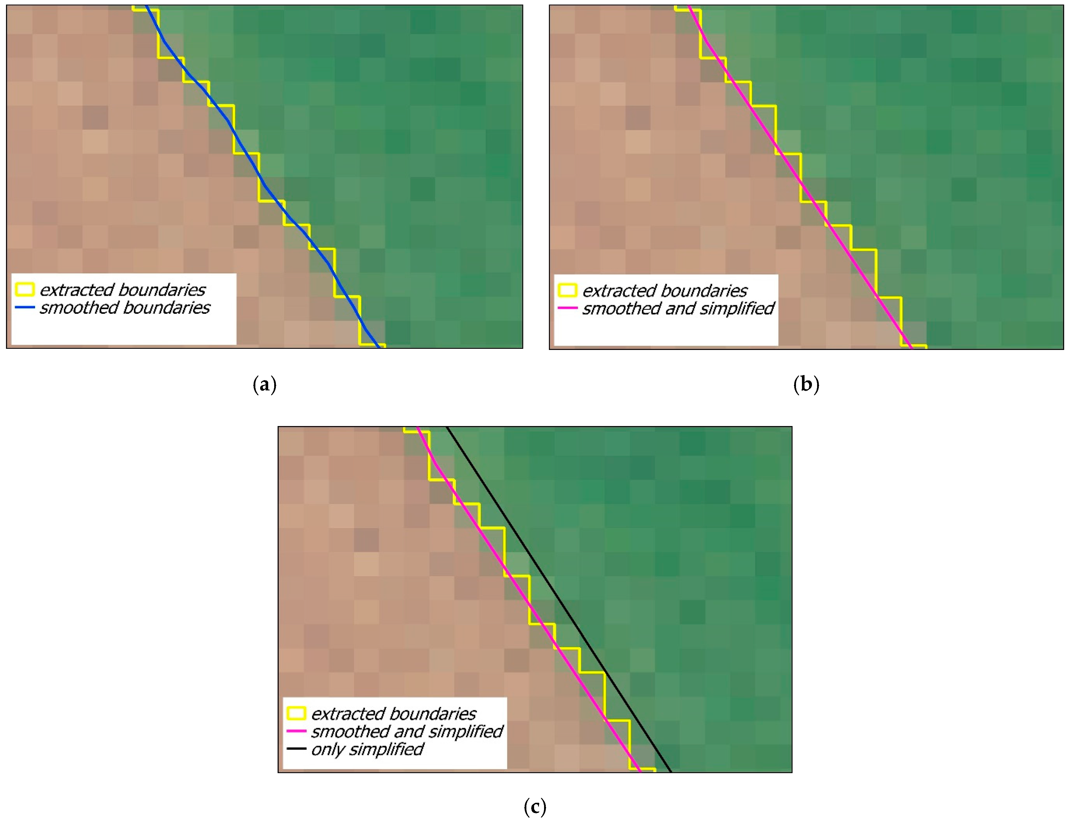 Remotesensing 11 01510 g008