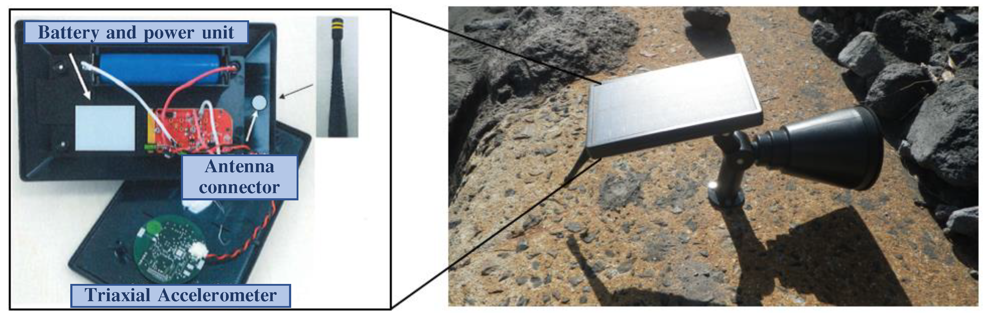 Remotesensing 11 01512 g004