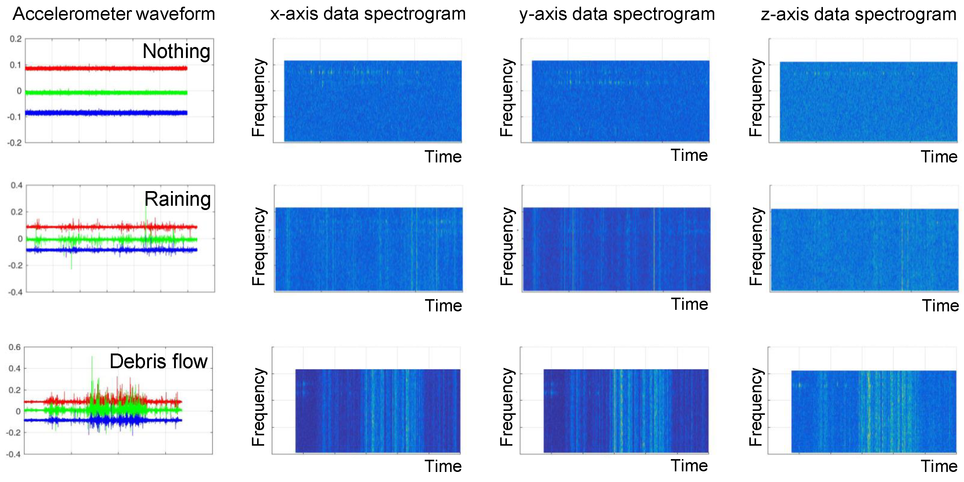 Remotesensing 11 01512 g006