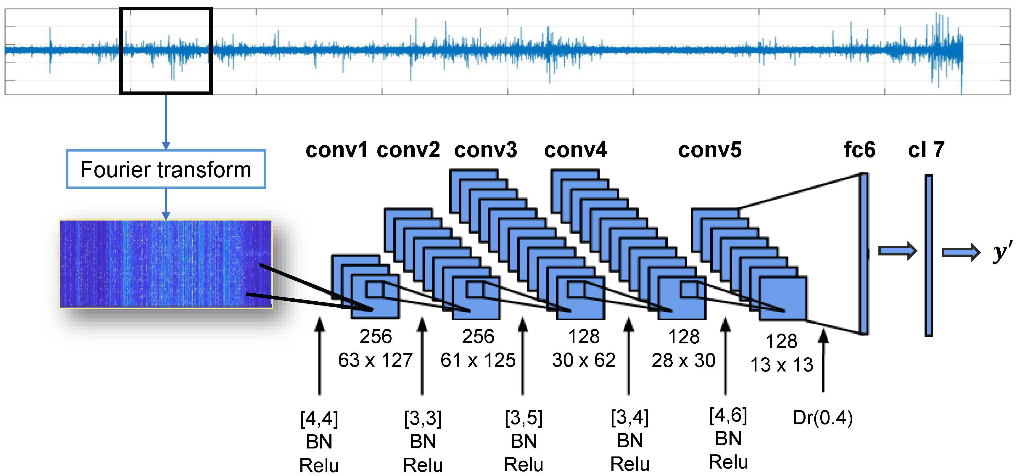 Remotesensing 11 01512 g008